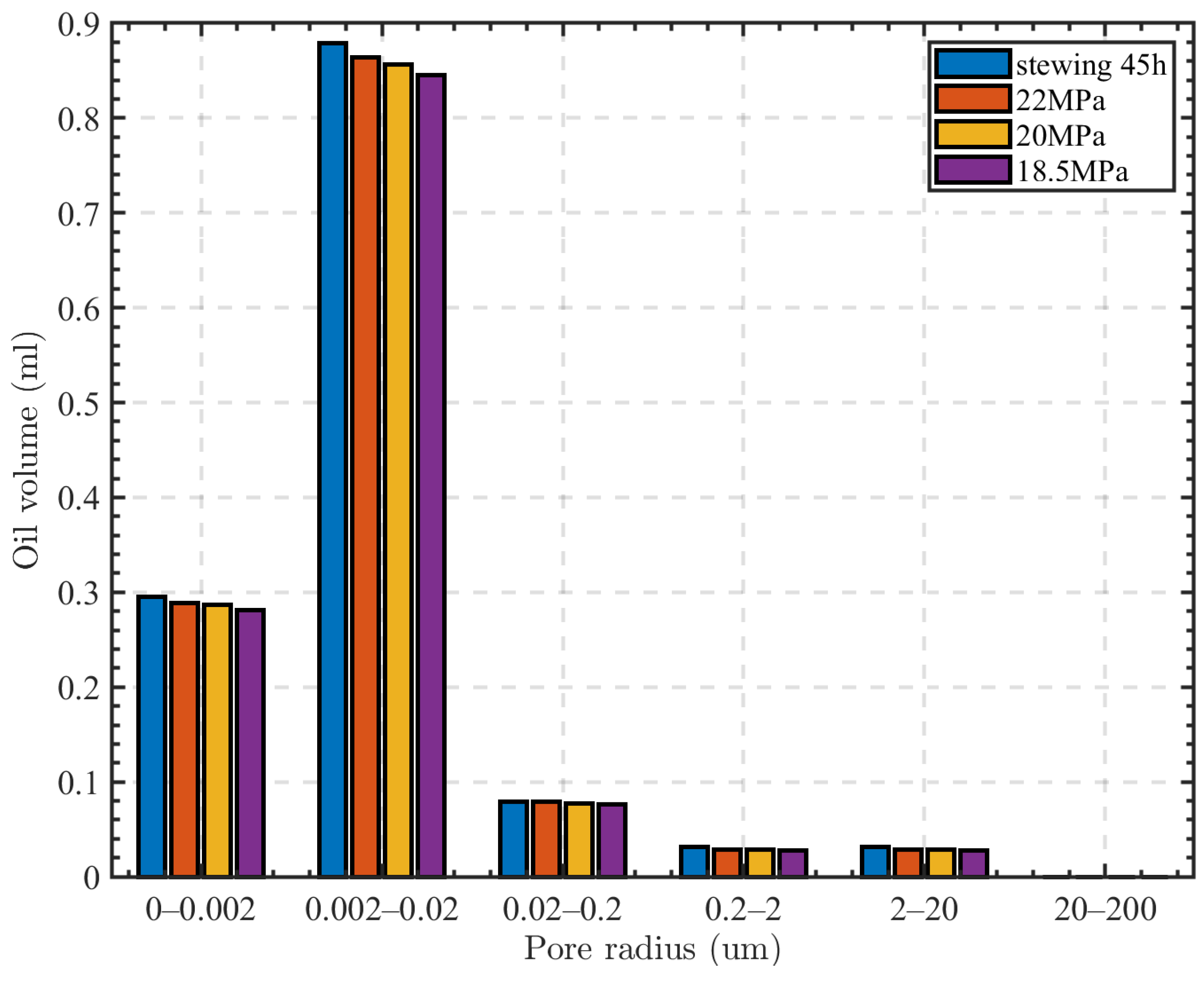 Applsci 14 02411 g007