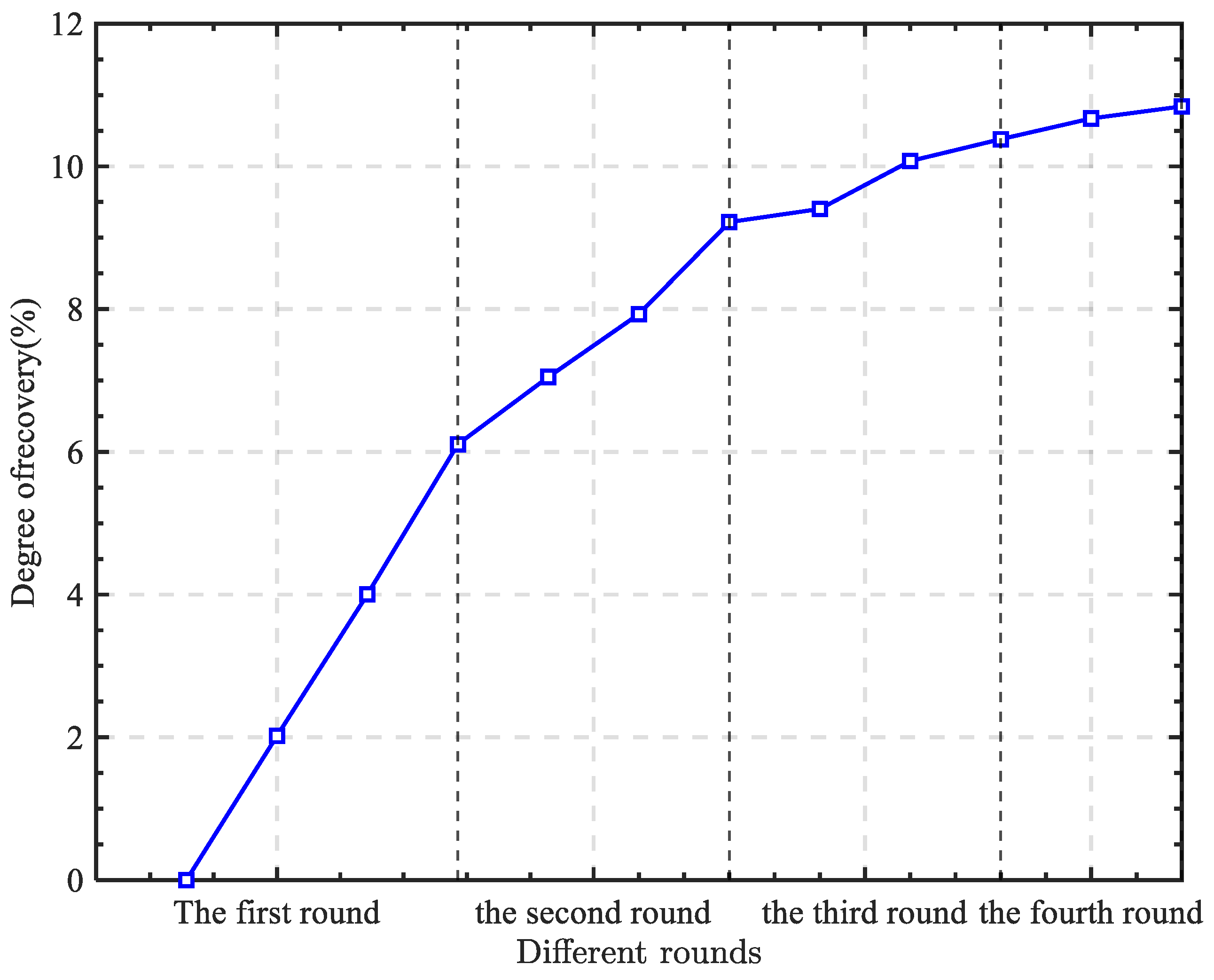 Applsci 14 02411 g015