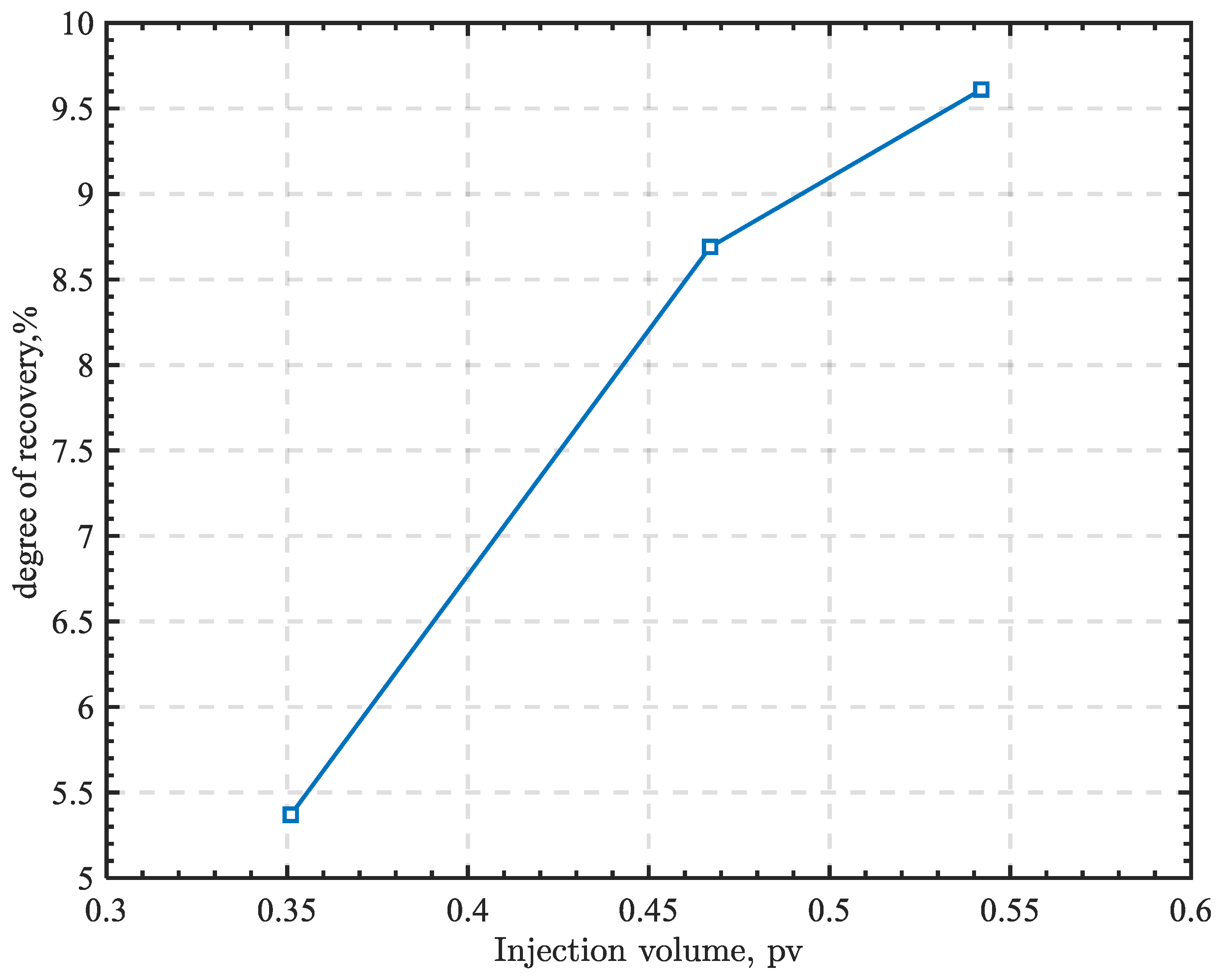 Applsci 14 02411 g016