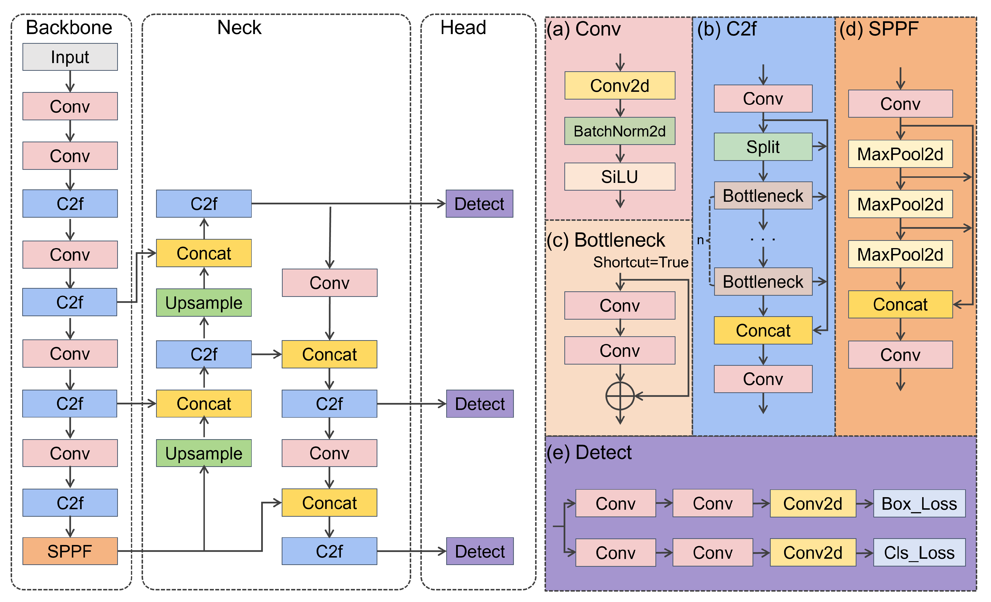 Applsci 14 02413 g002