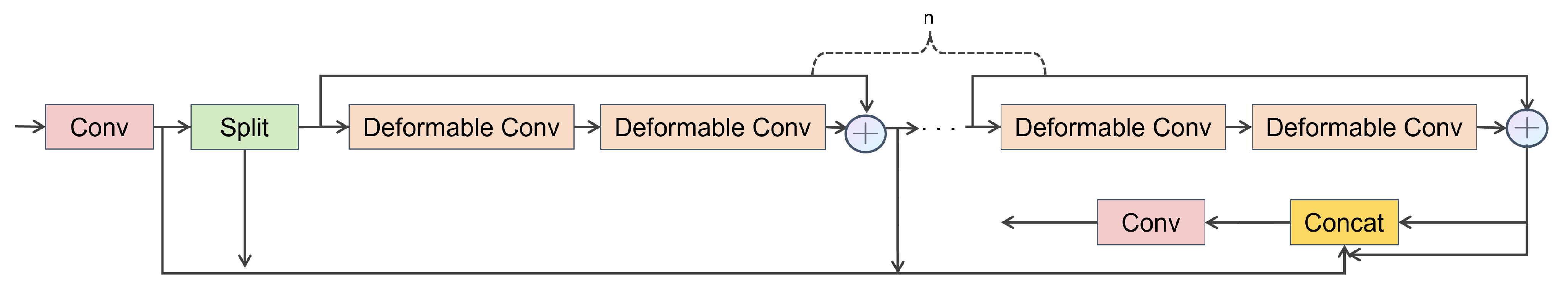 Applsci 14 02413 g004