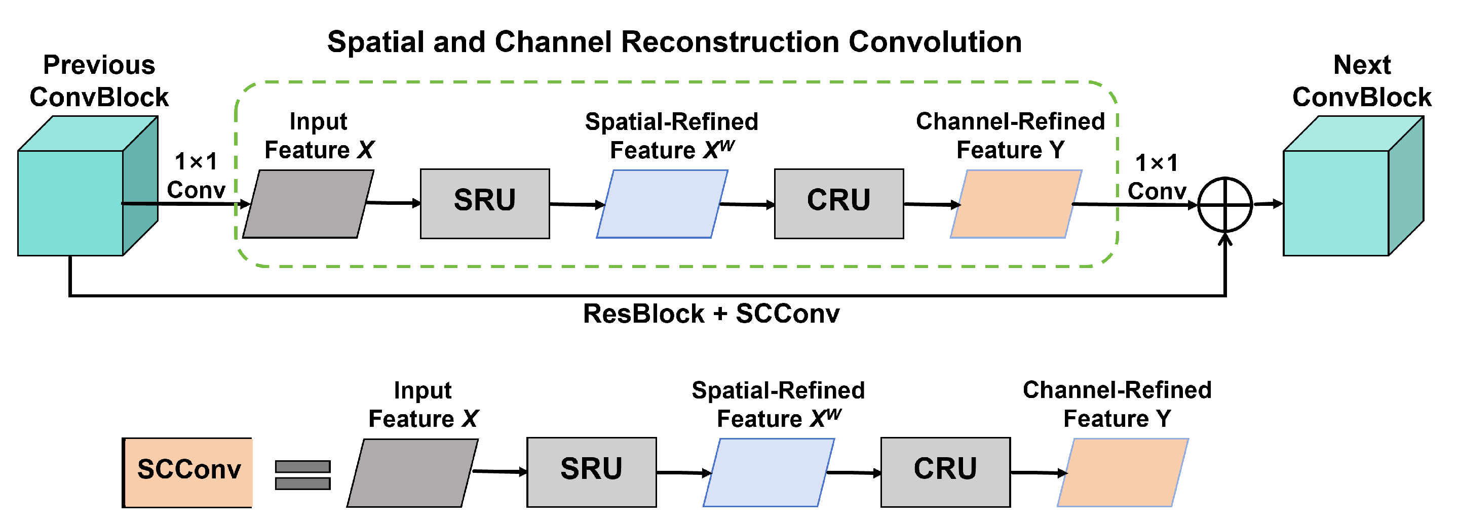 Applsci 14 02413 g006