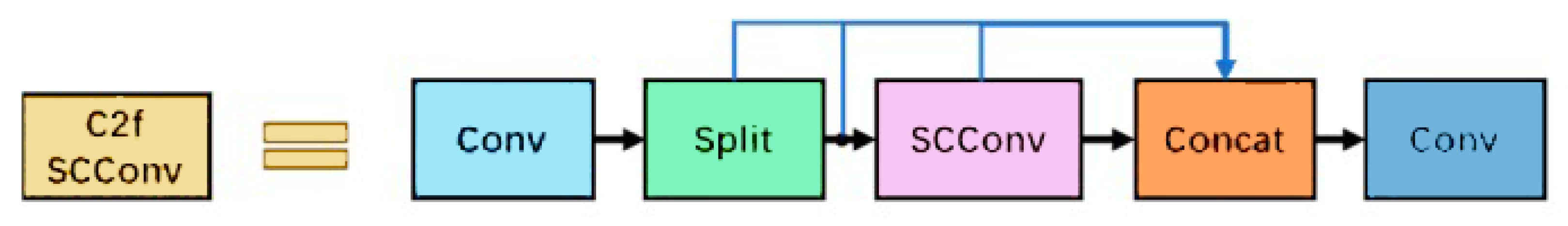 Applsci 14 02413 g007