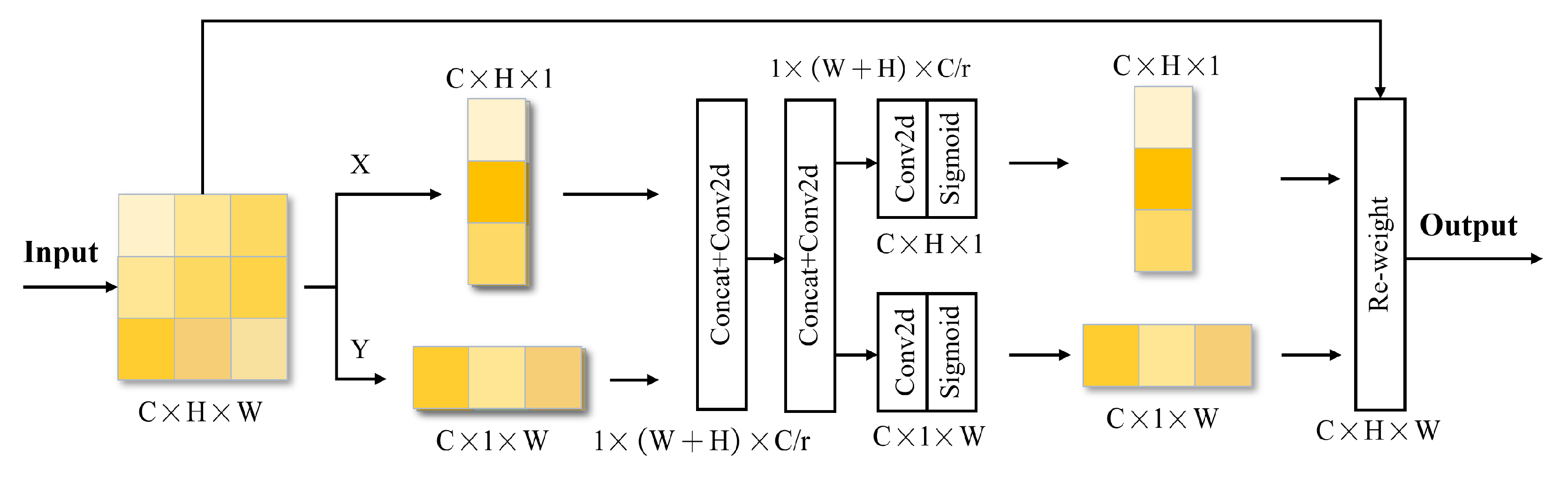 Applsci 14 02413 g008