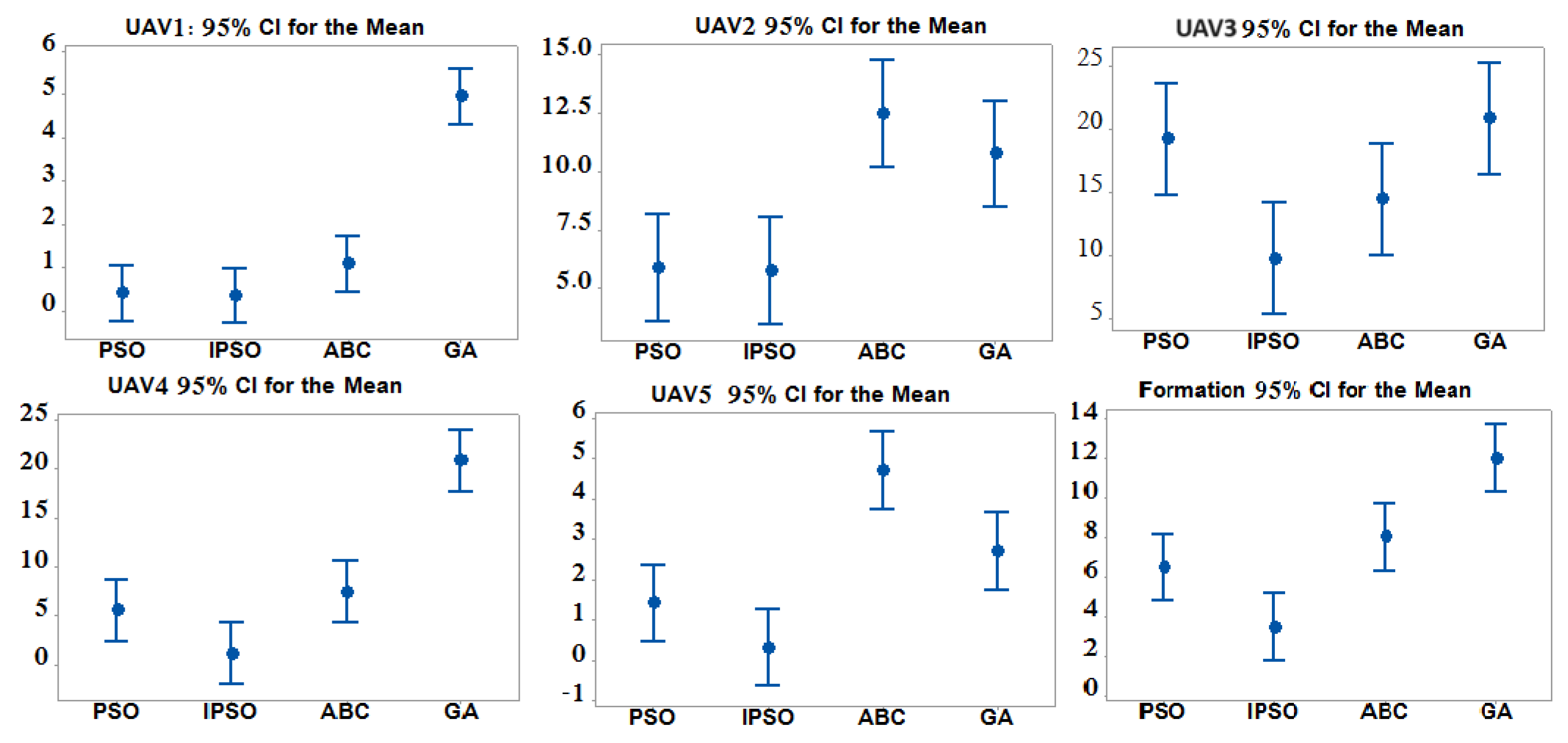 Applsci 14 02418 g007