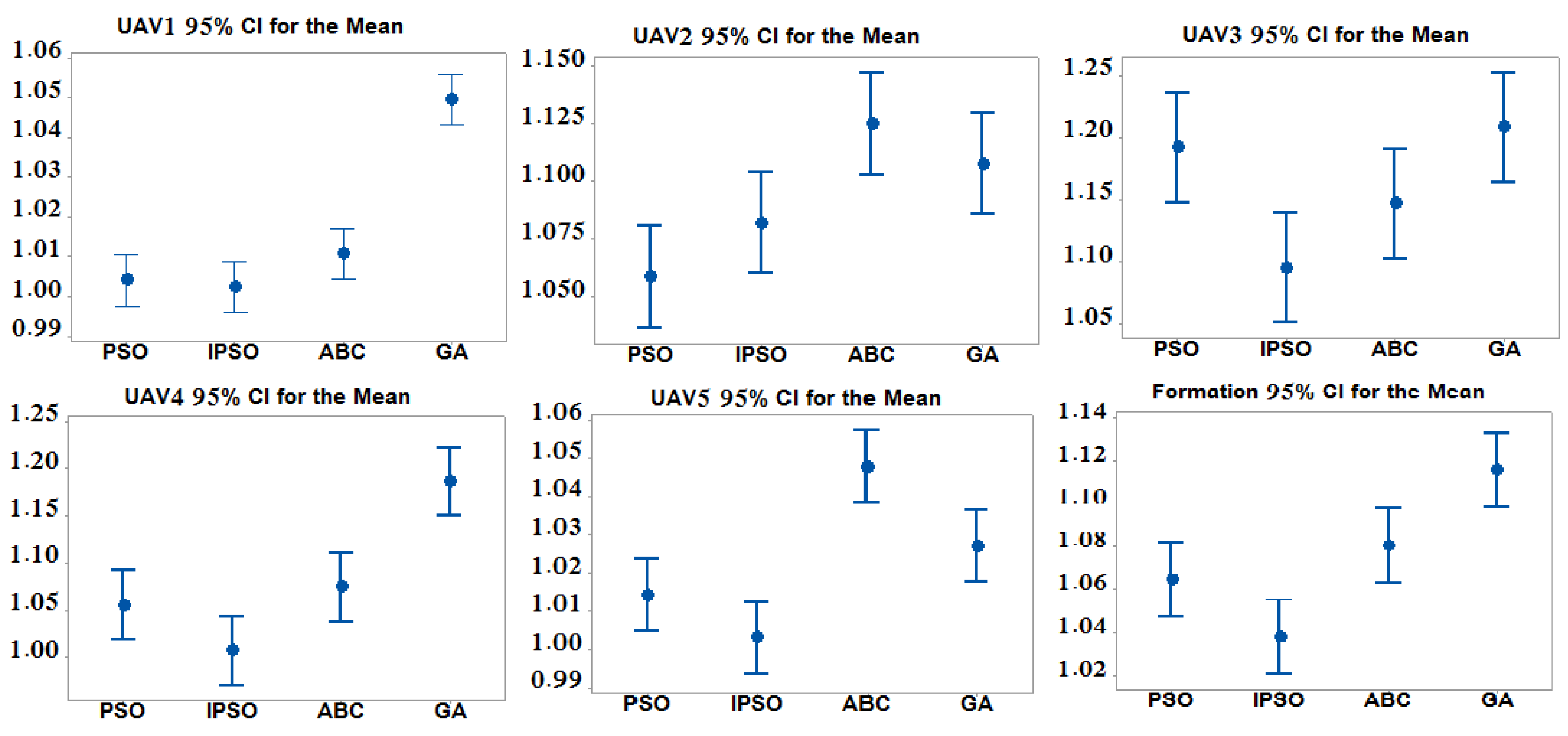 Applsci 14 02418 g010