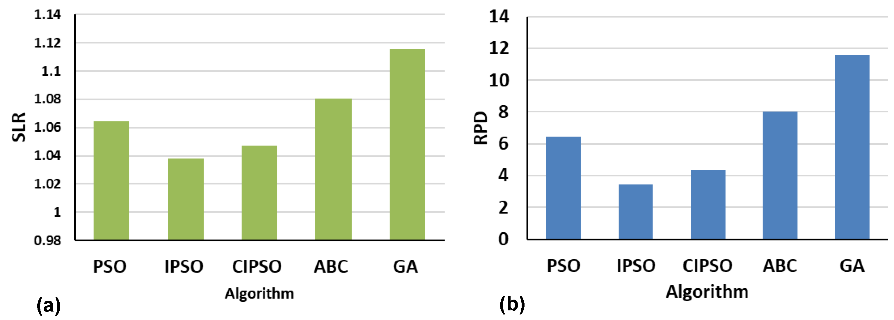 Applsci 14 02418 g012
