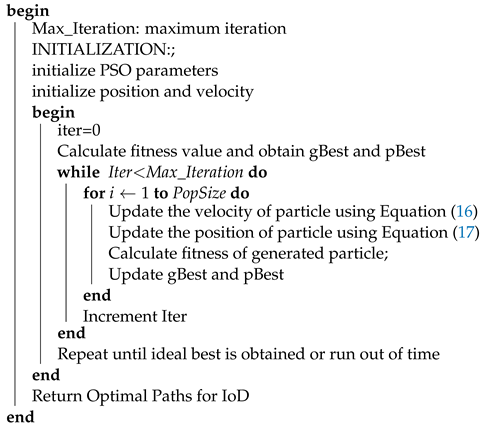 Applsci 14 02418 i001