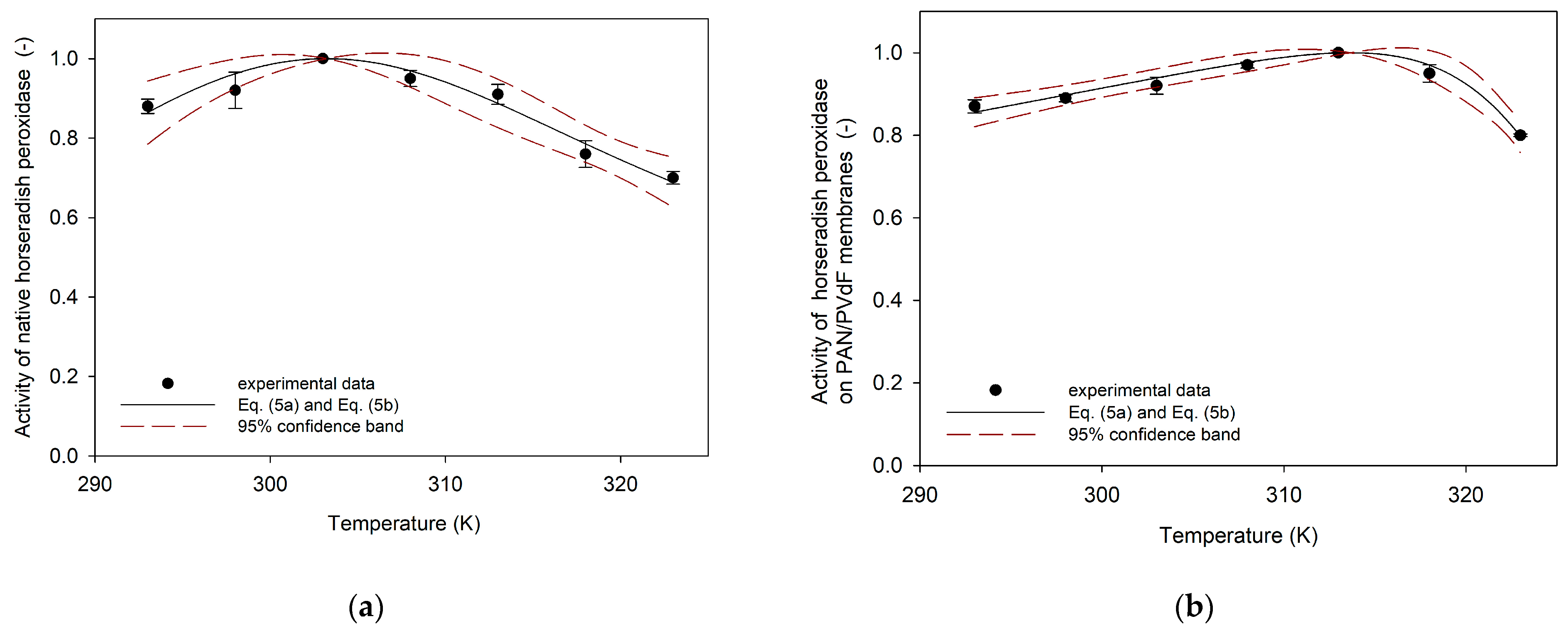 Applsci 14 02423 g001
