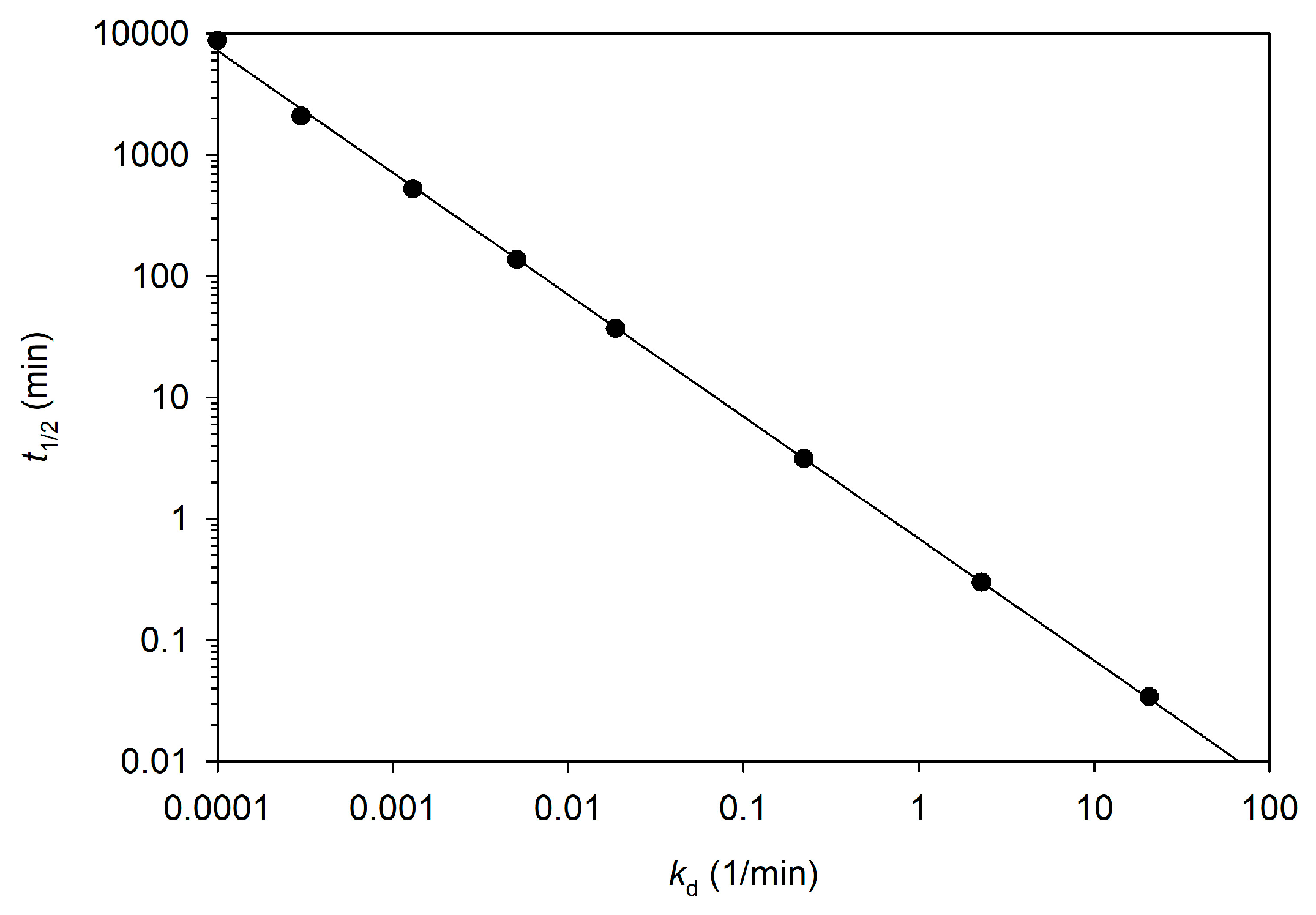 Applsci 14 02423 g002