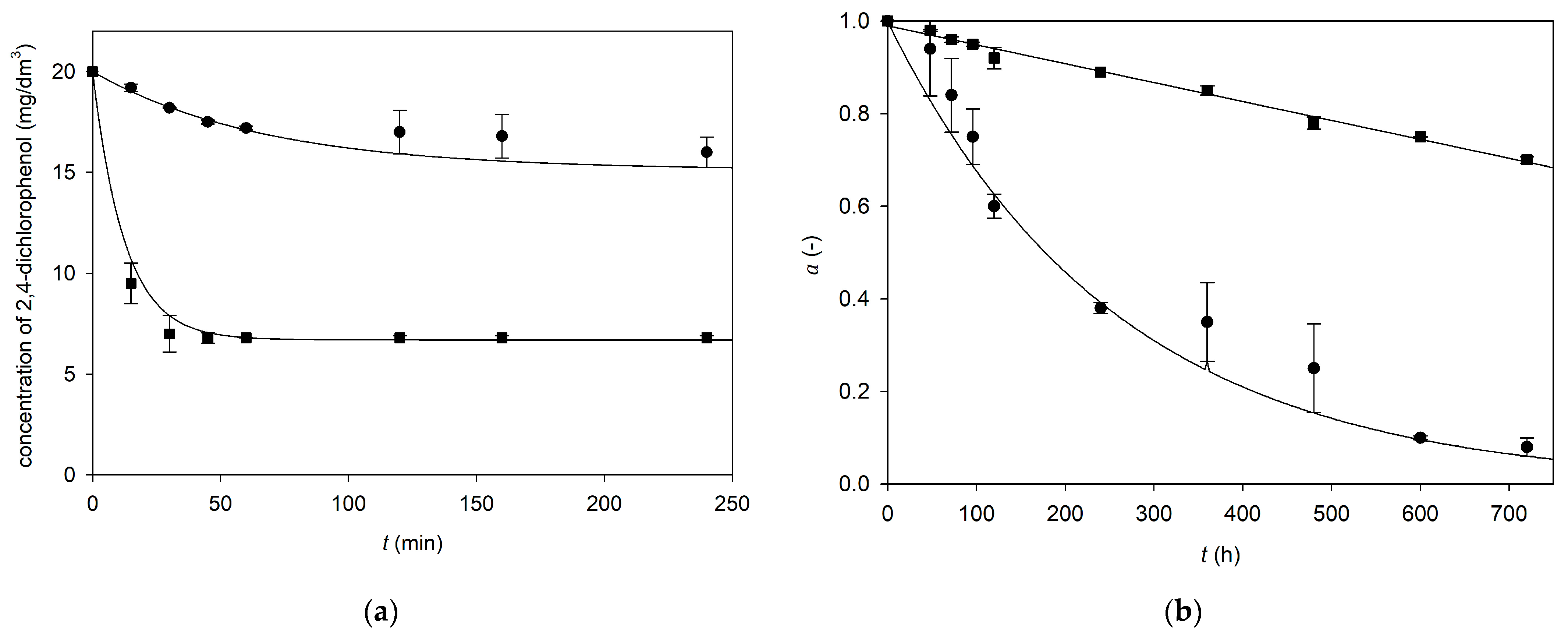 Applsci 14 02423 g003