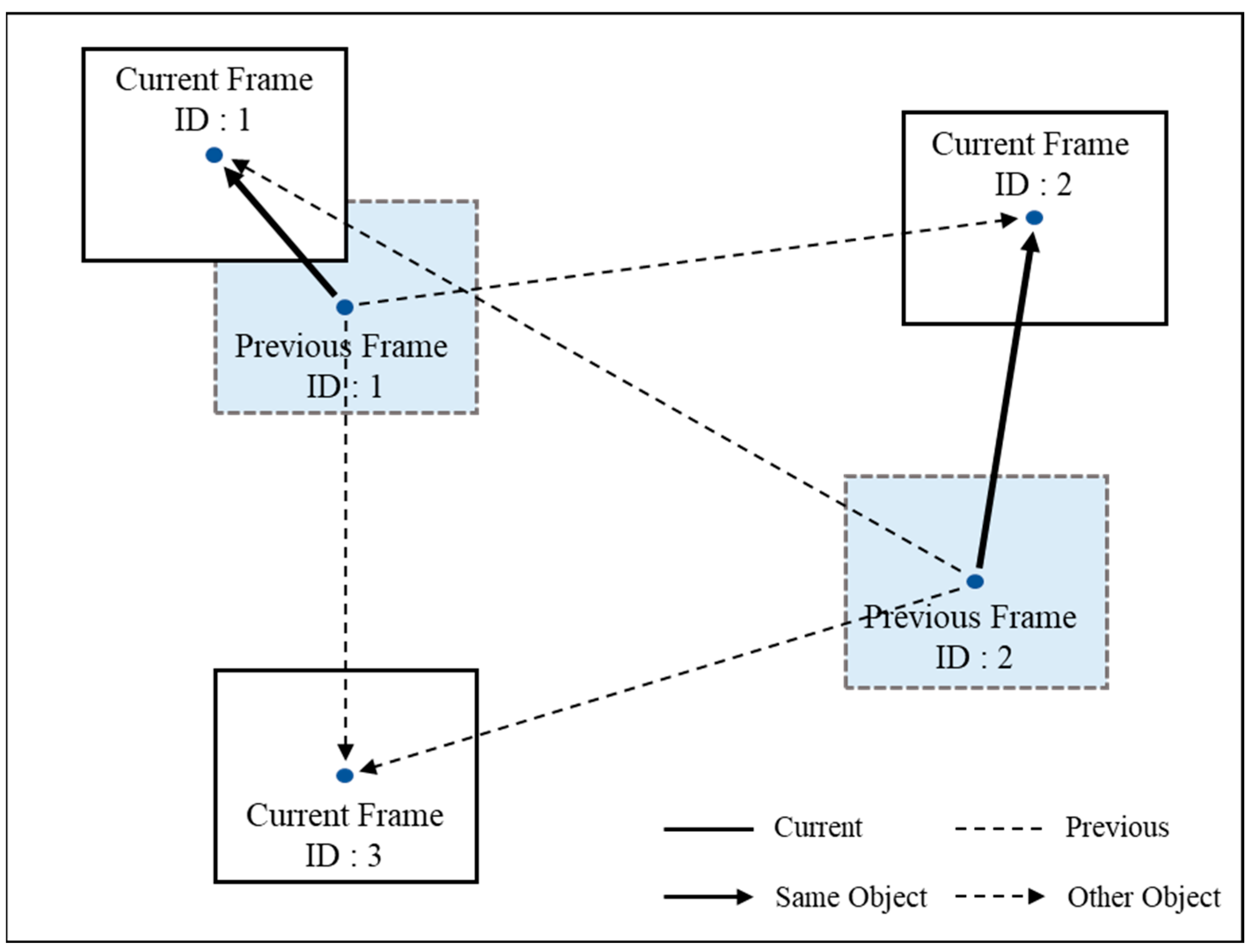 Applsci 14 02424 g003