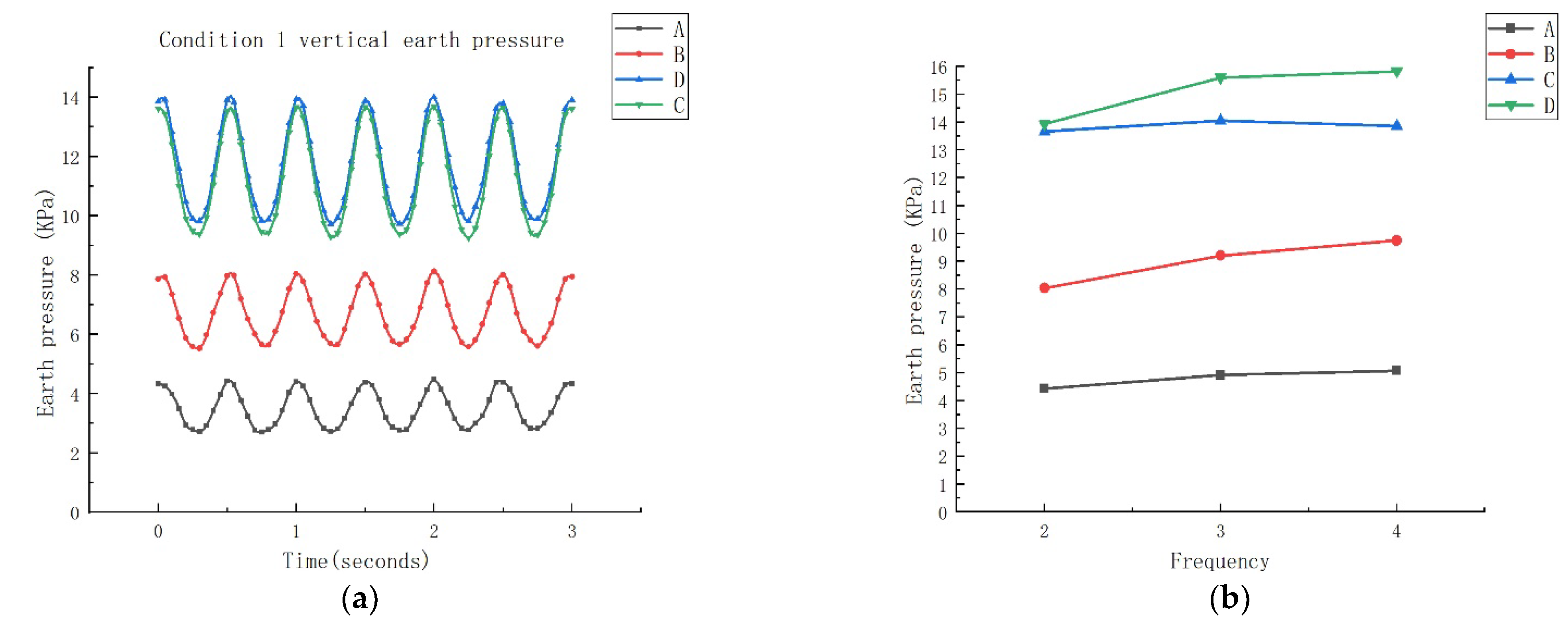 Applsci 14 02426 g006