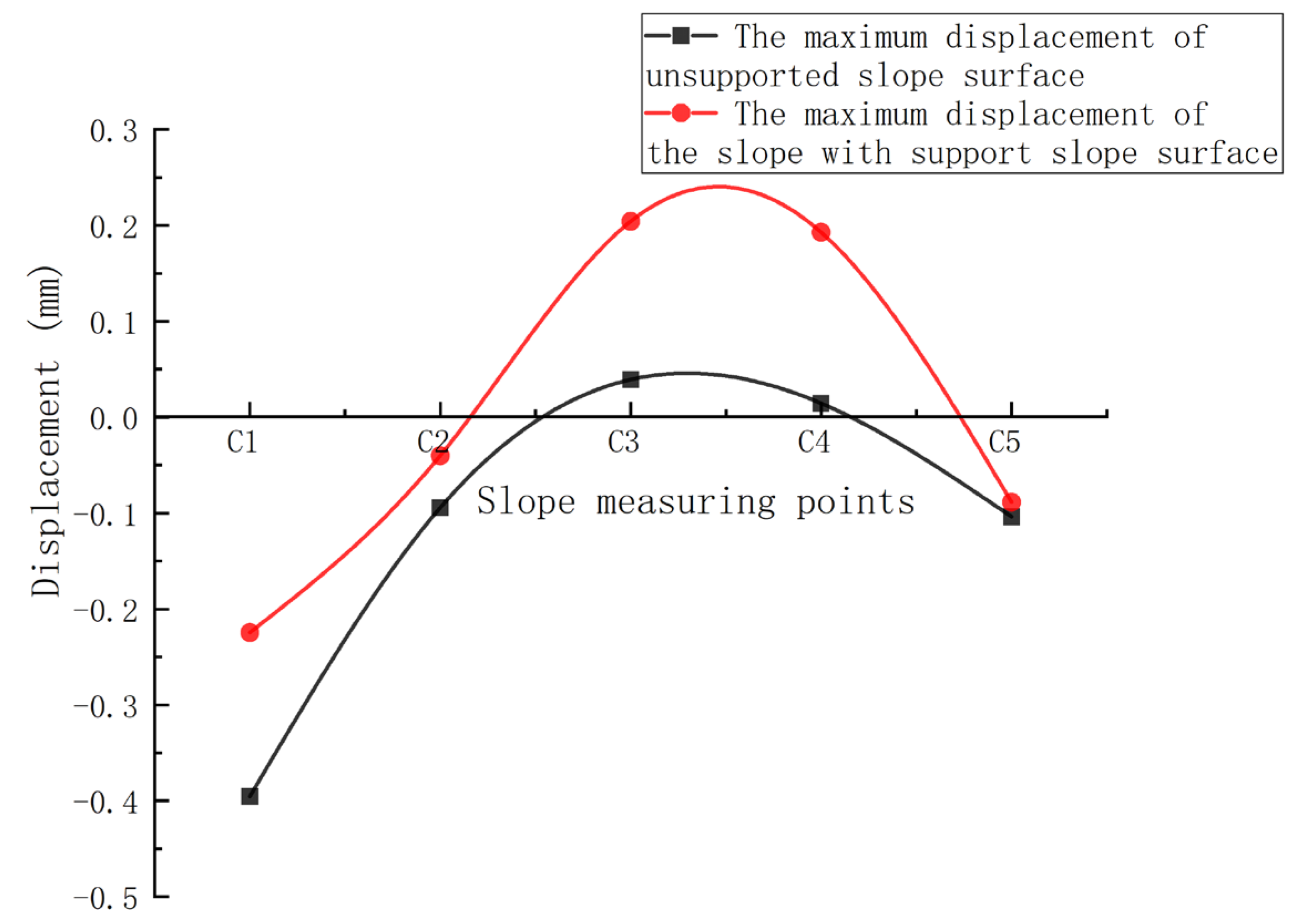 Applsci 14 02426 g010