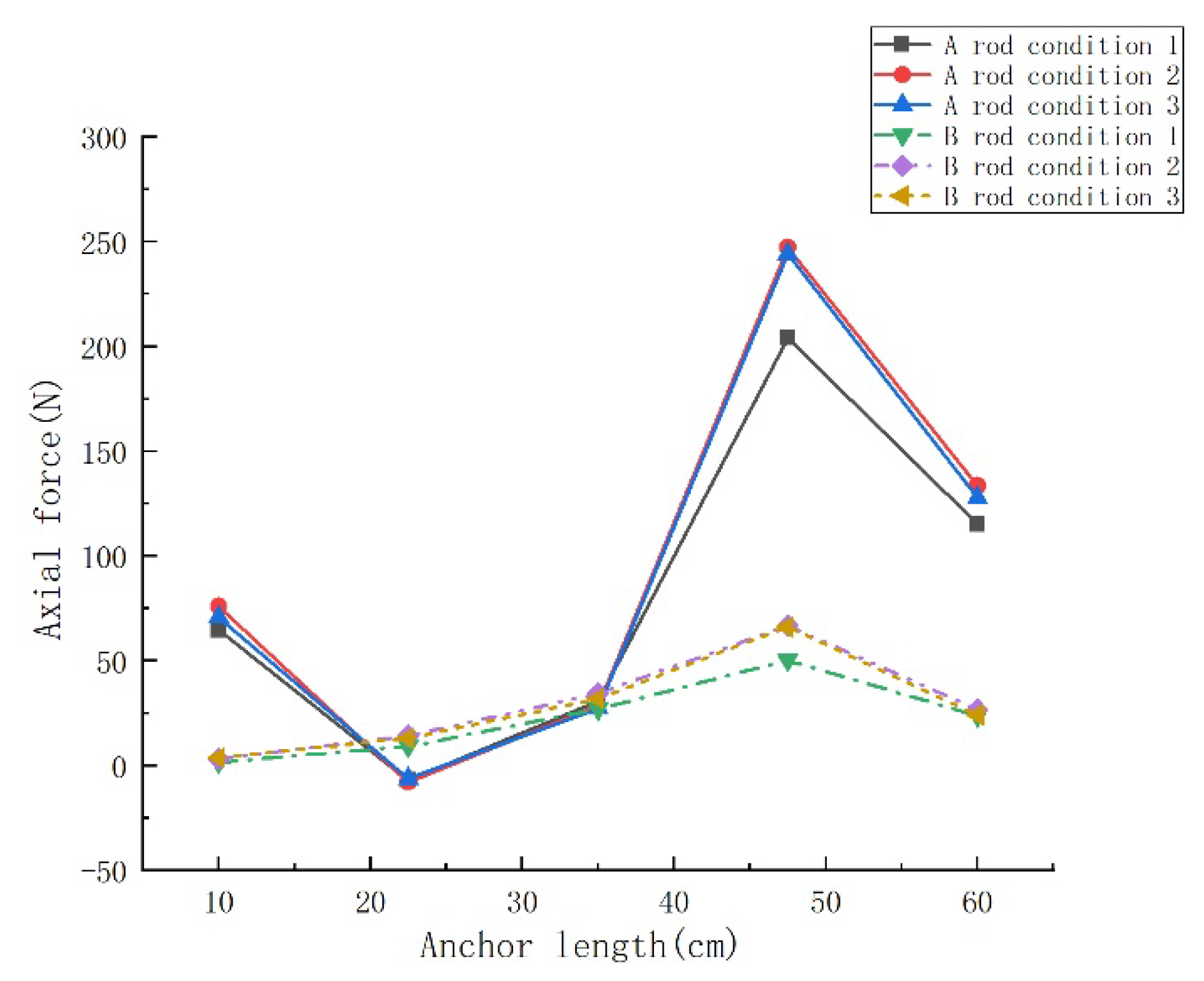Applsci 14 02426 g015