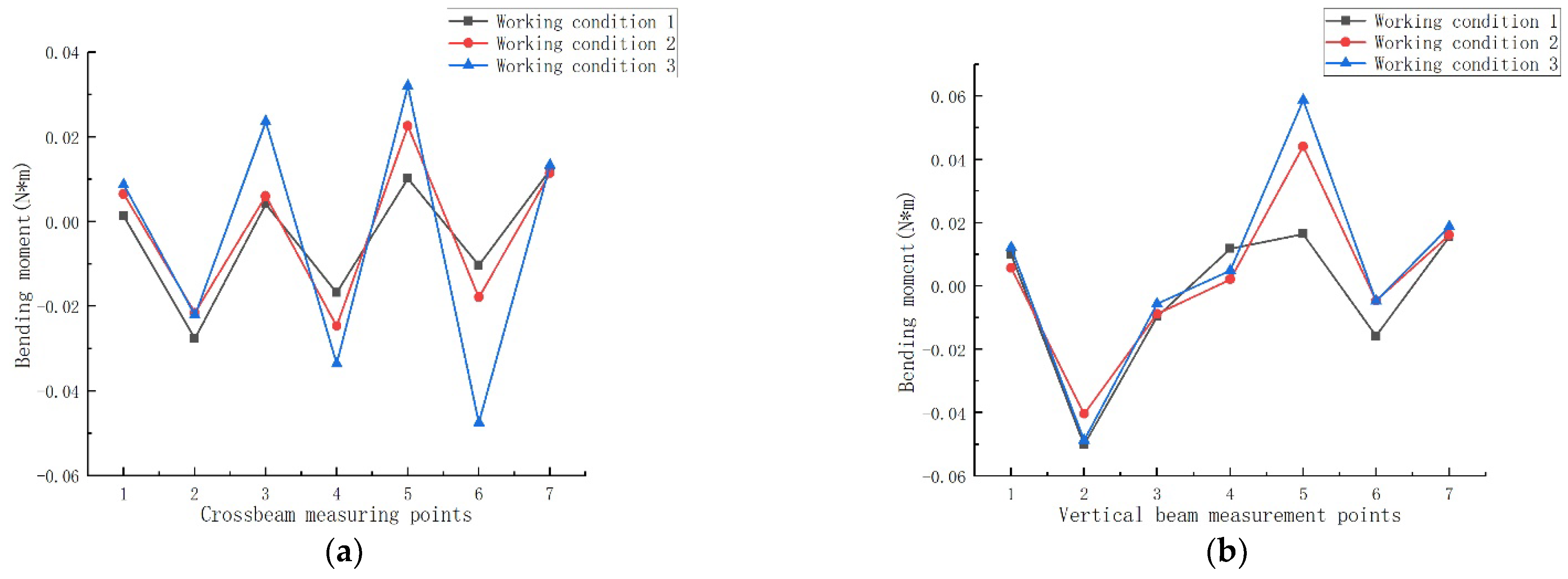 Applsci 14 02426 g021