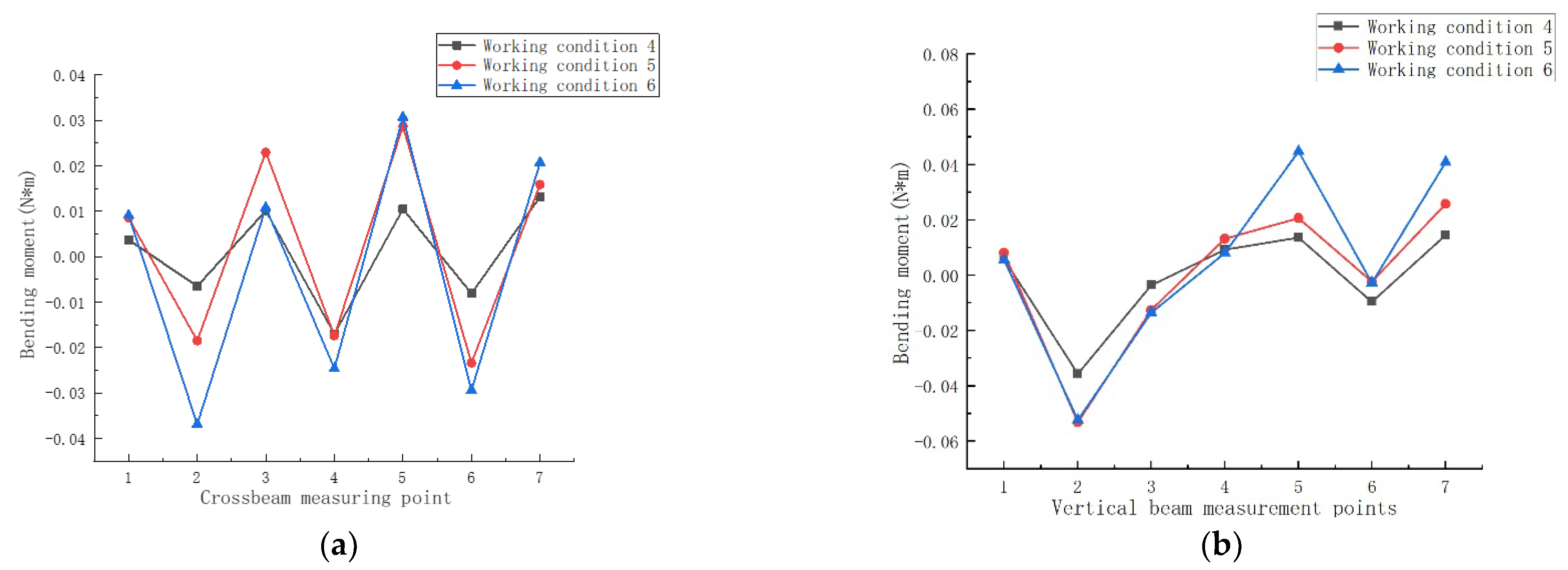 Applsci 14 02426 g022