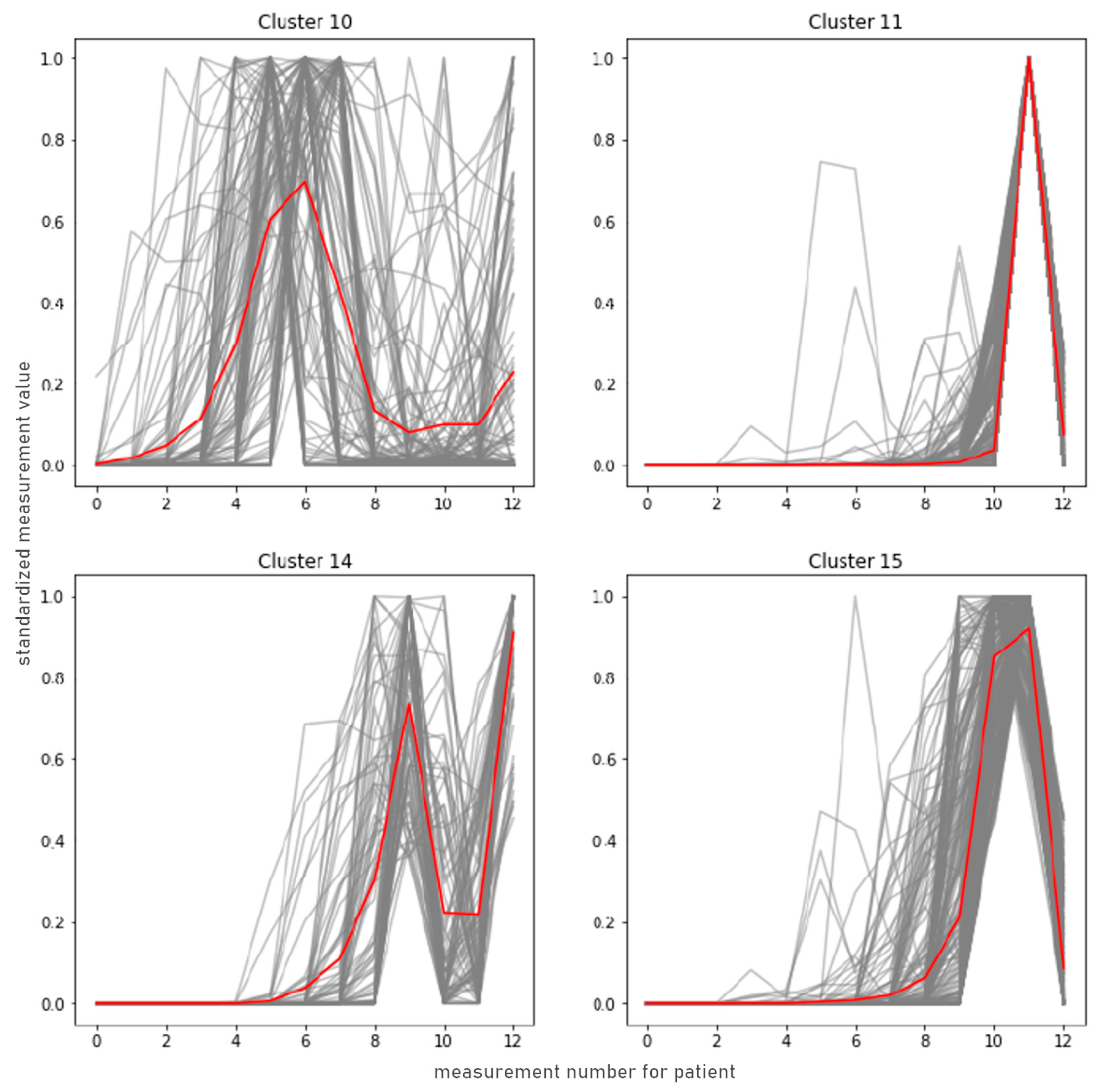 Applsci 14 02429 g002