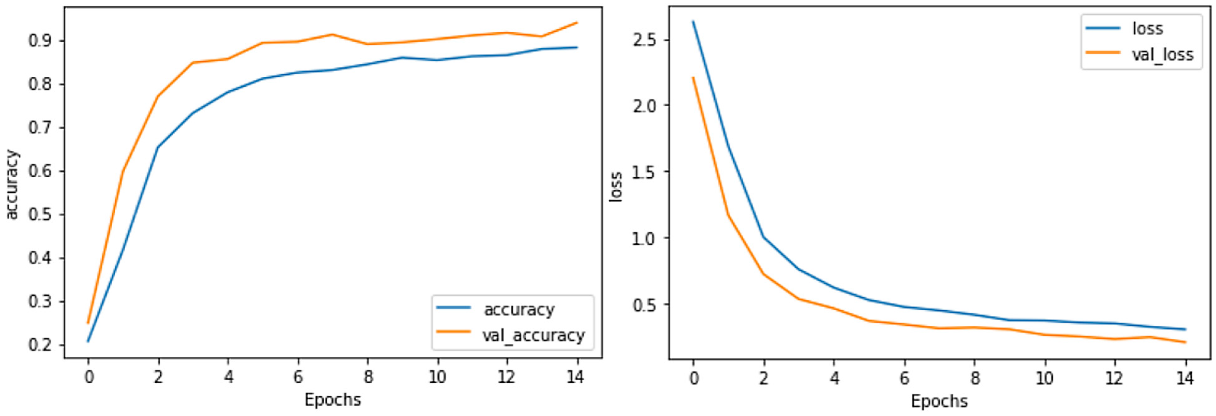 Applsci 14 02429 g003