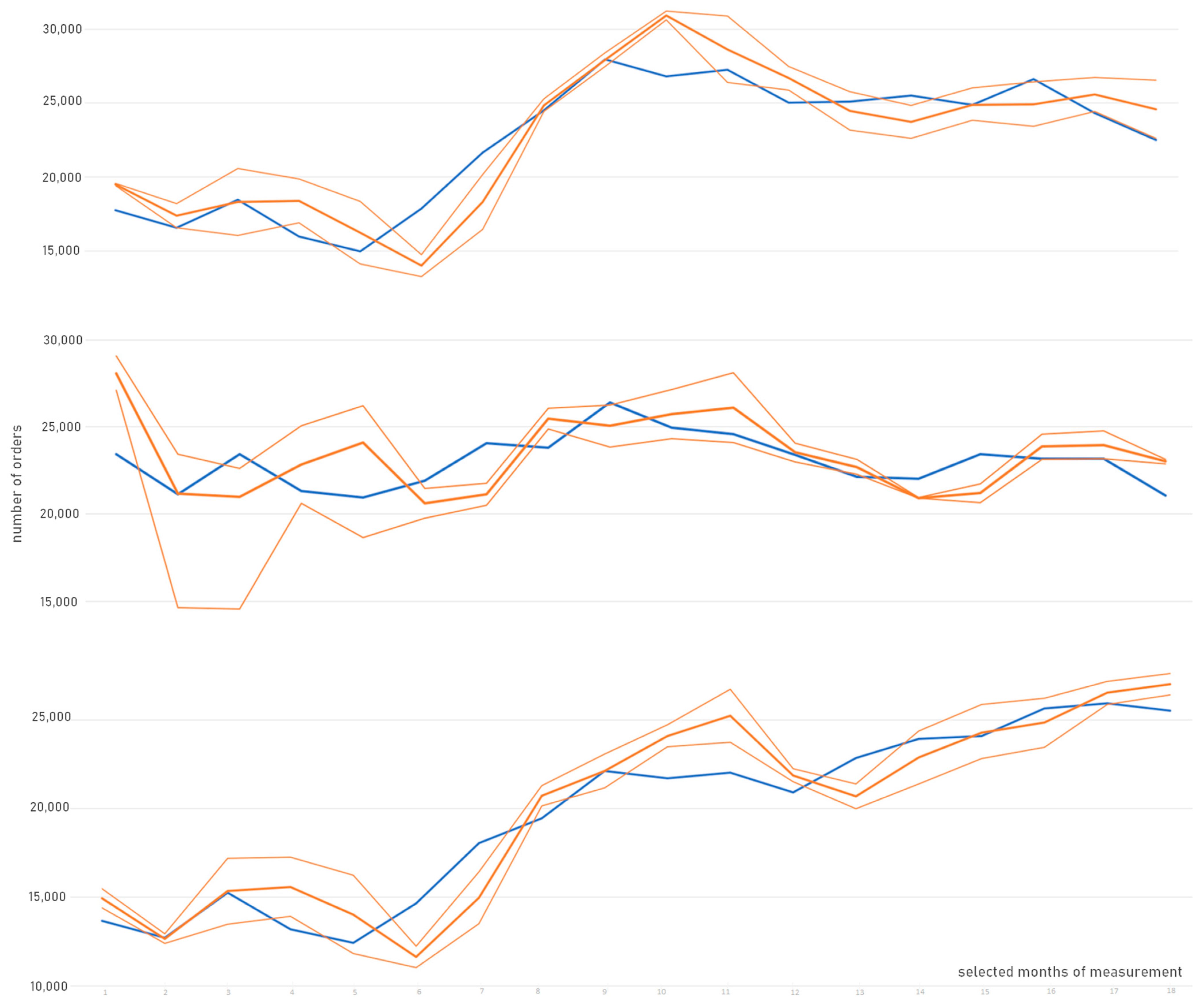 Applsci 14 02429 g004