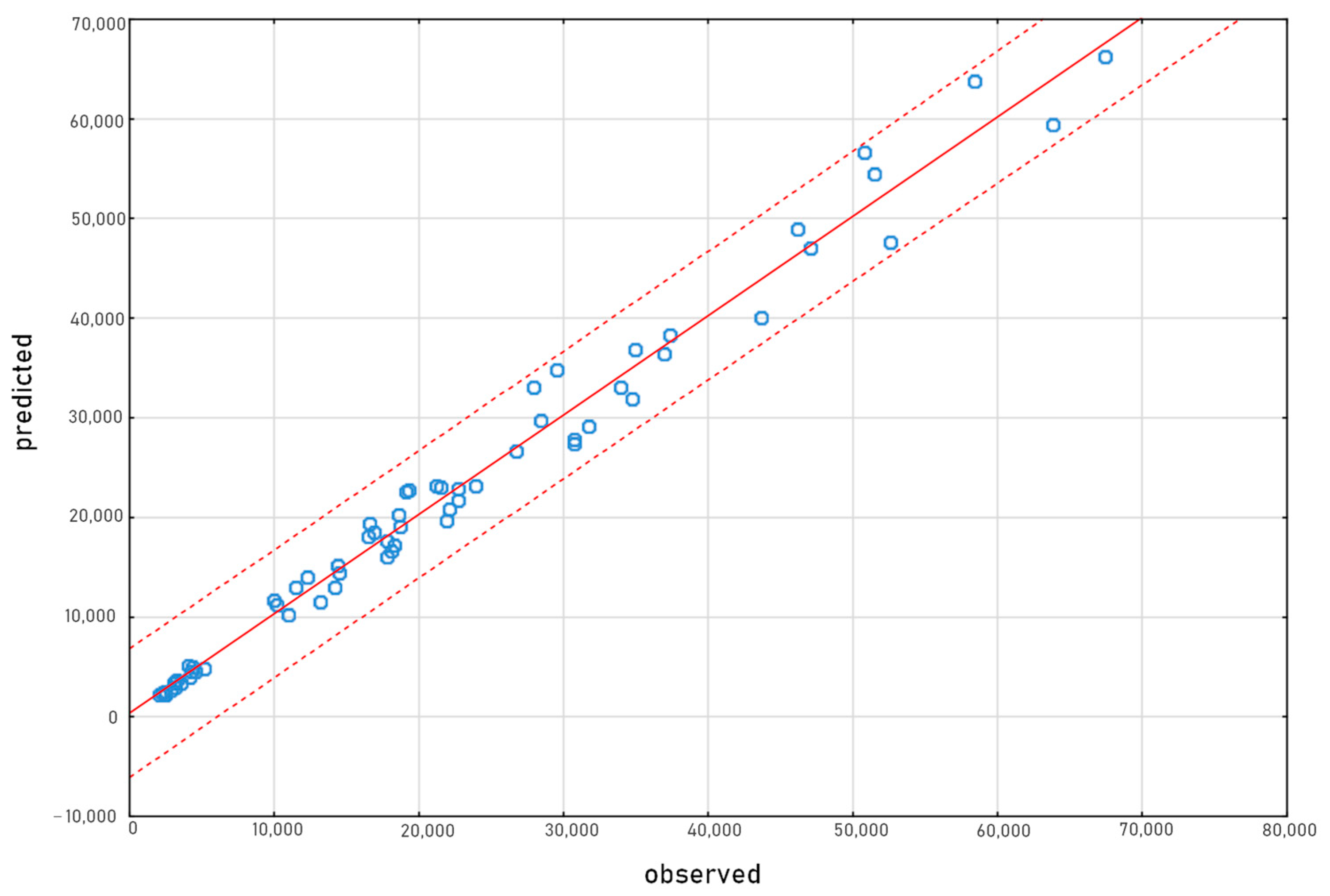 Applsci 14 02429 g005