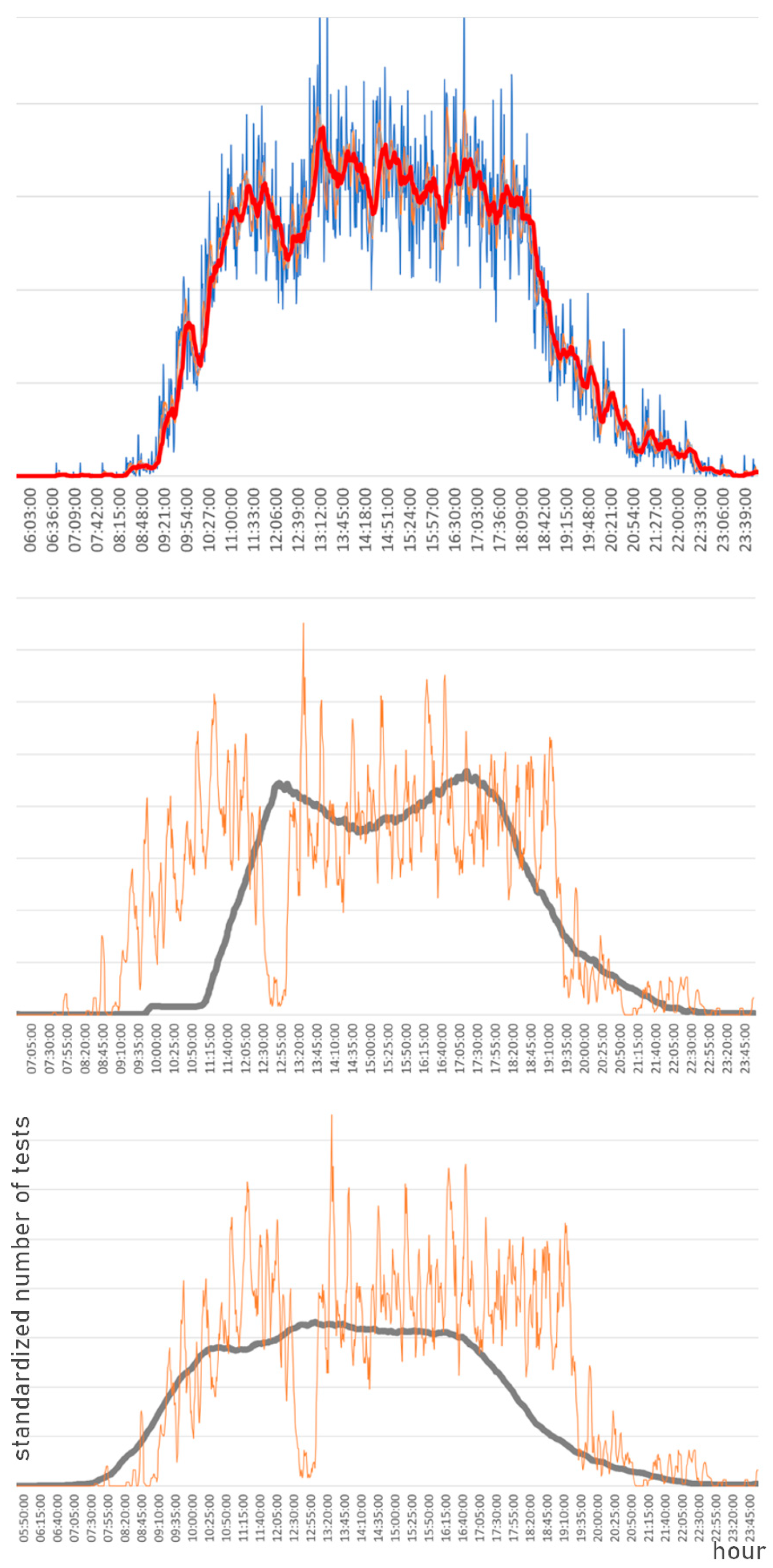Applsci 14 02429 g006