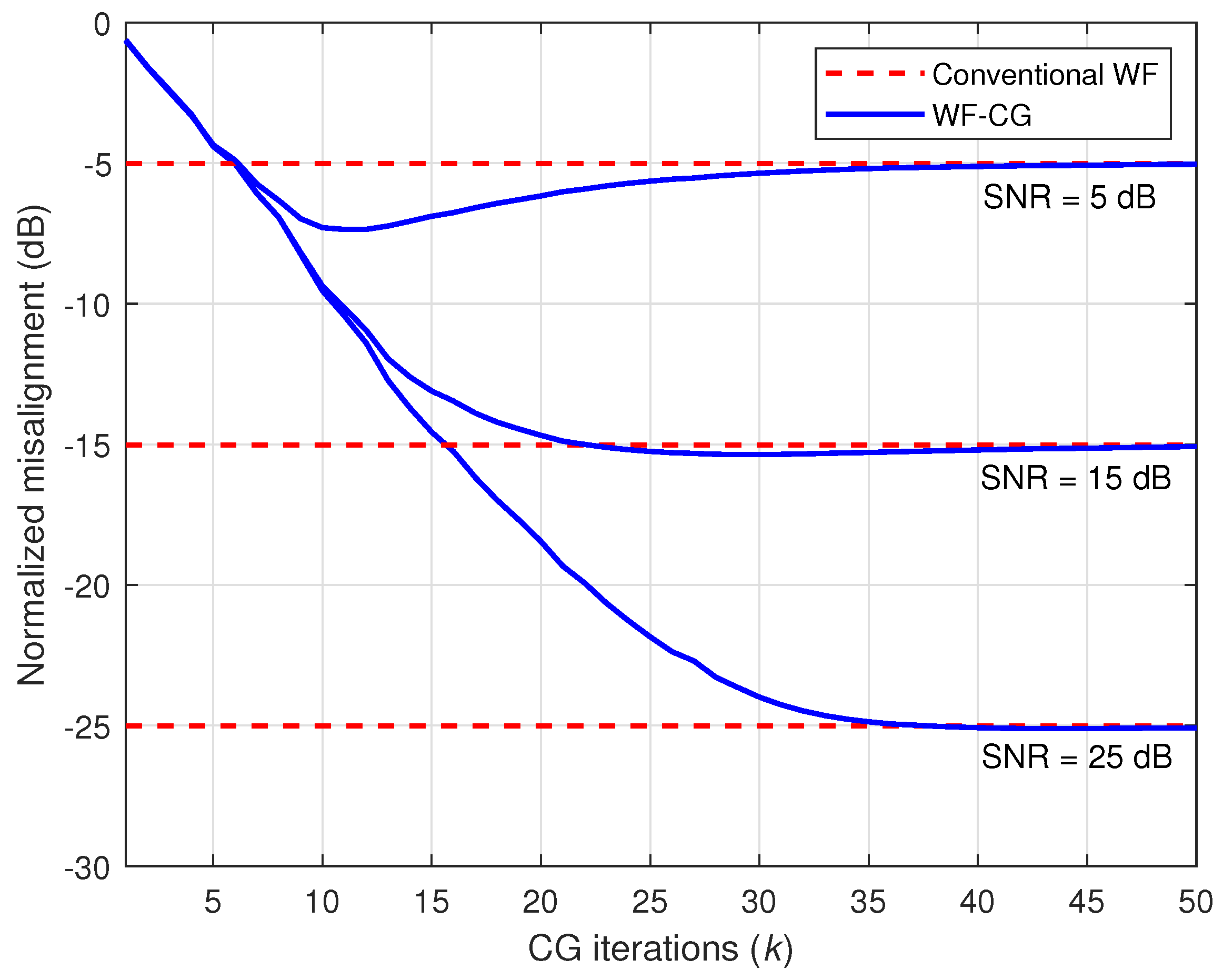 Applsci 14 02430 g003