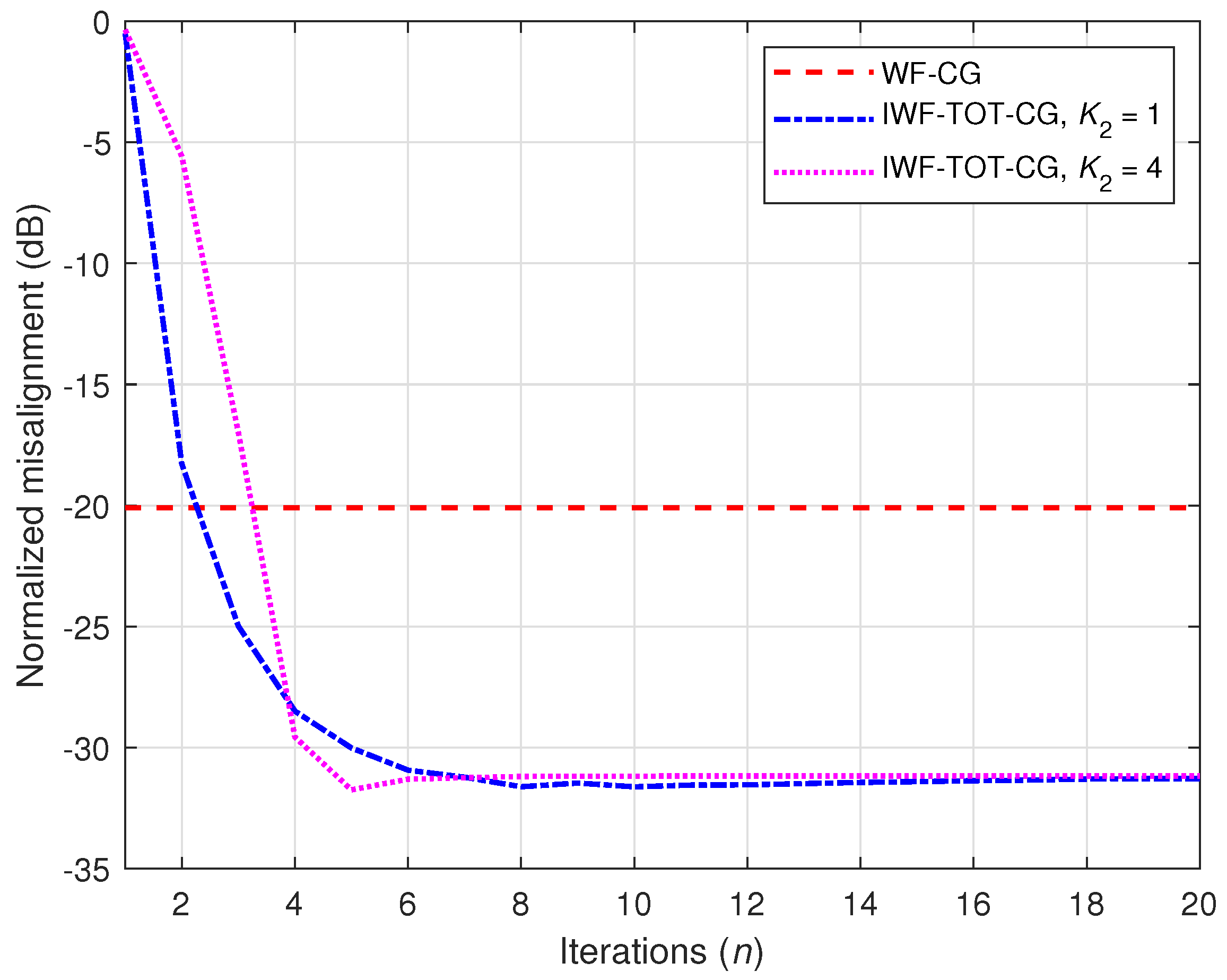 Applsci 14 02430 g005