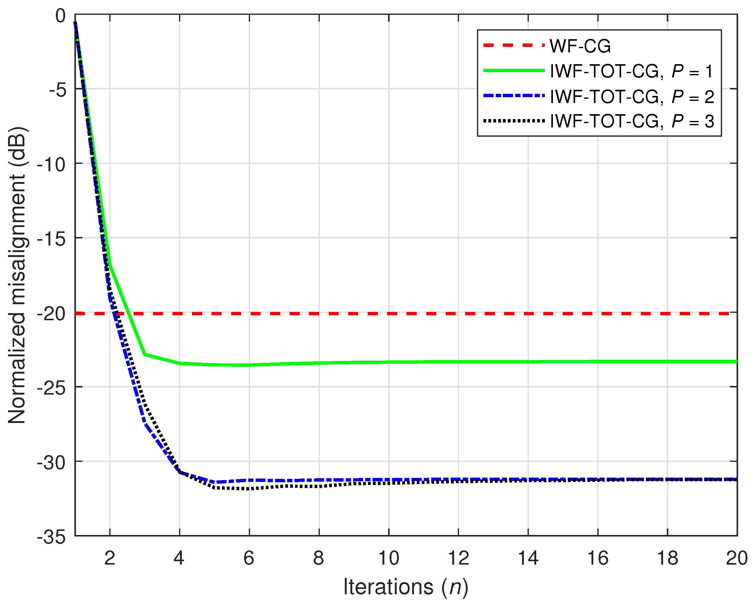 Applsci 14 02430 g006