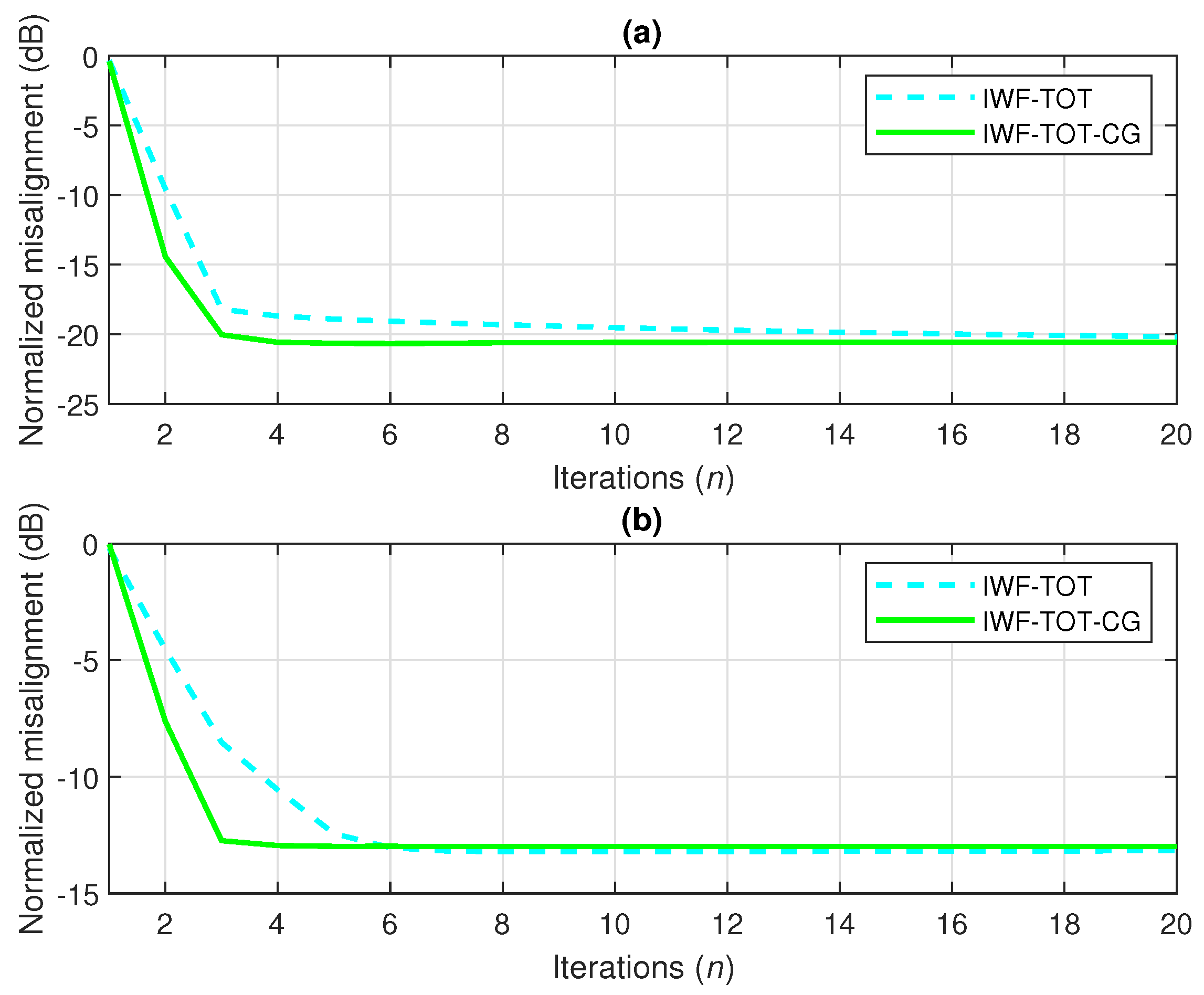 Applsci 14 02430 g009