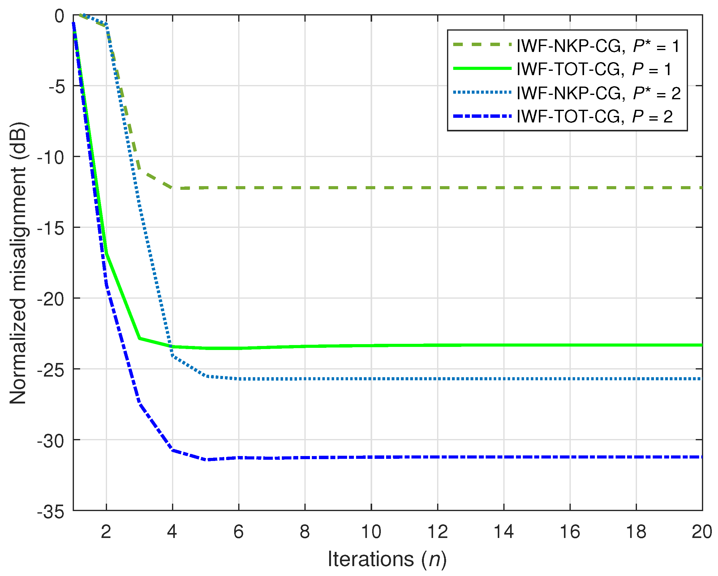 Applsci 14 02430 g010