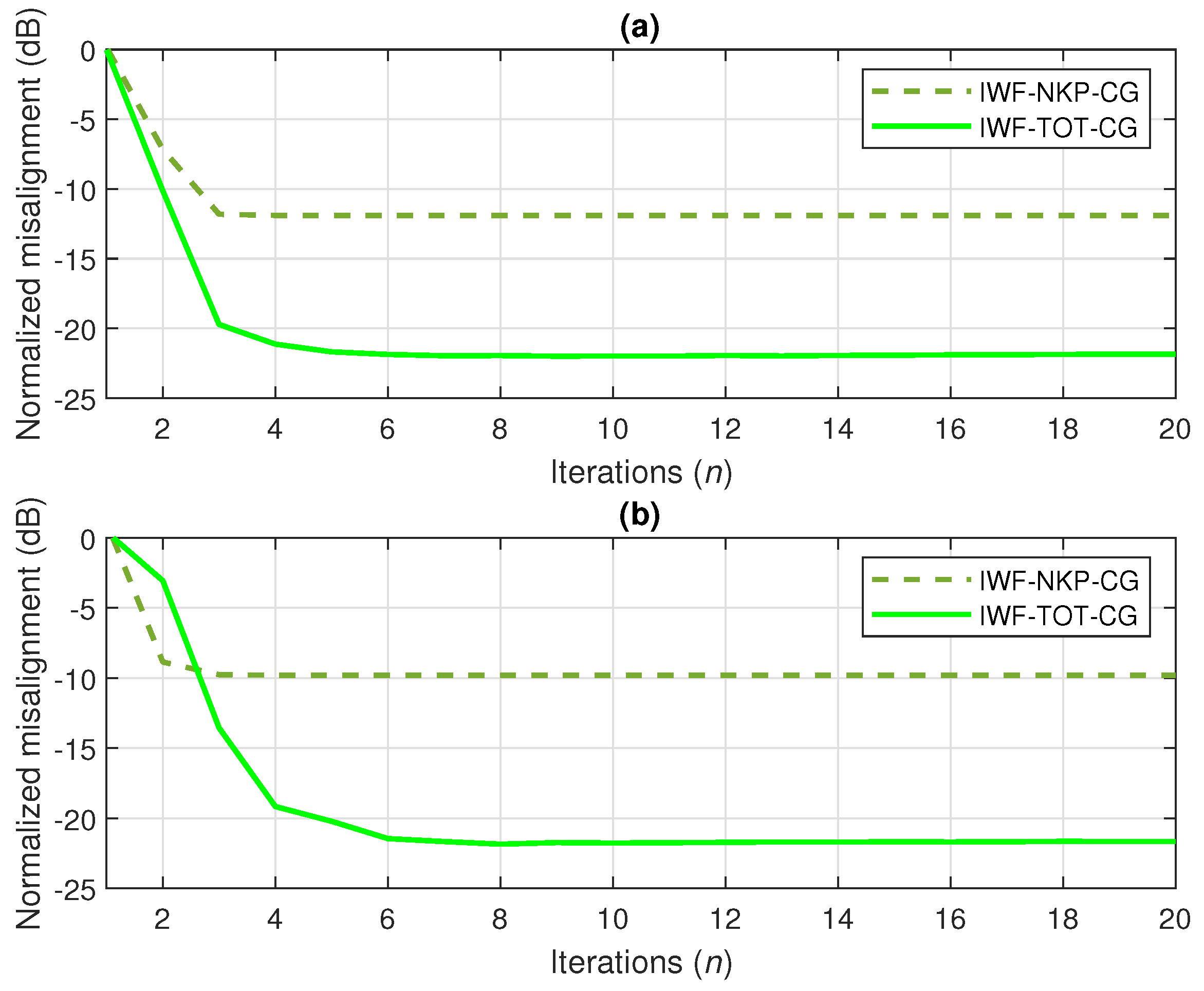Applsci 14 02430 g011