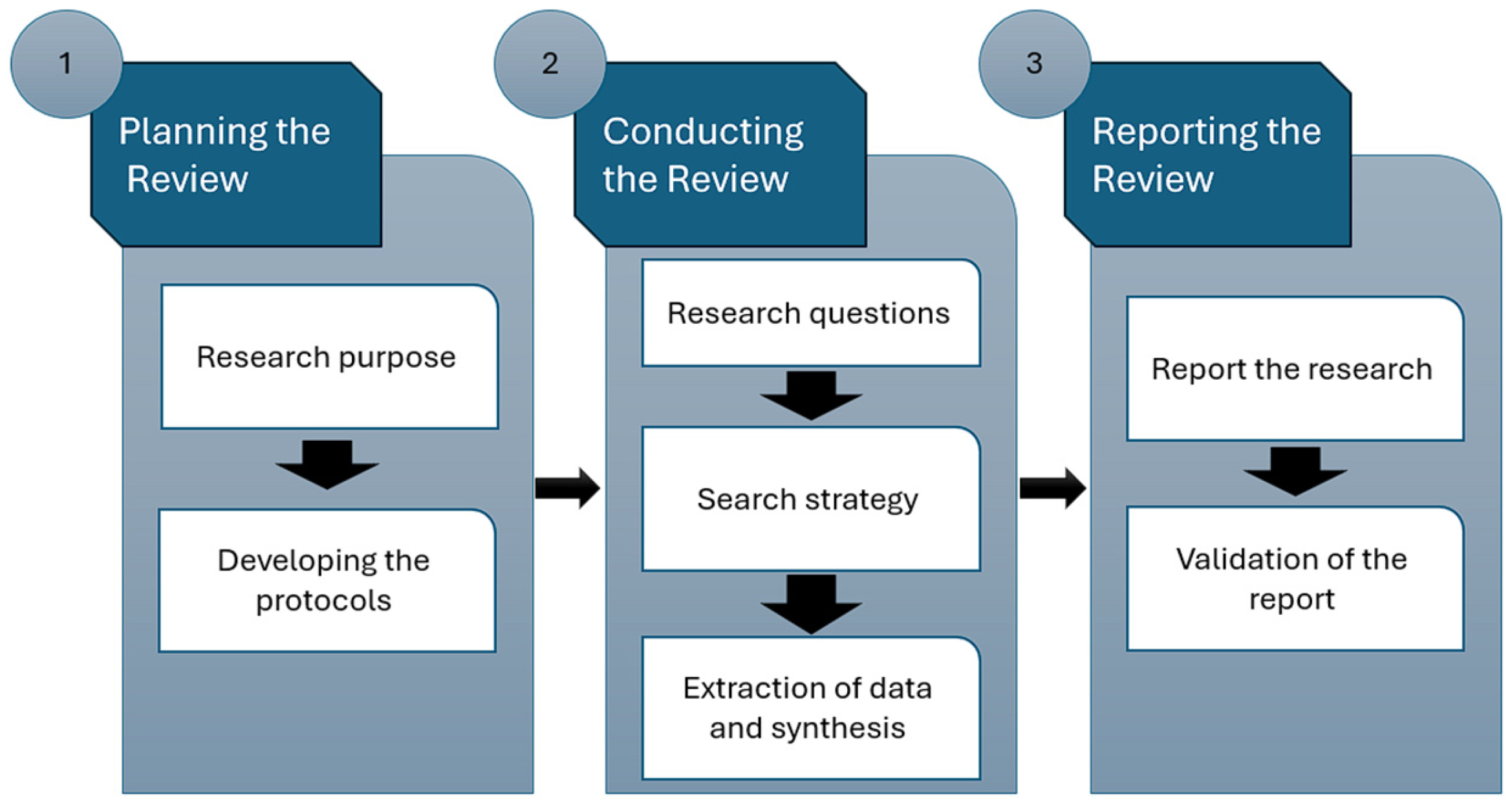 Applsci 14 02433 g003