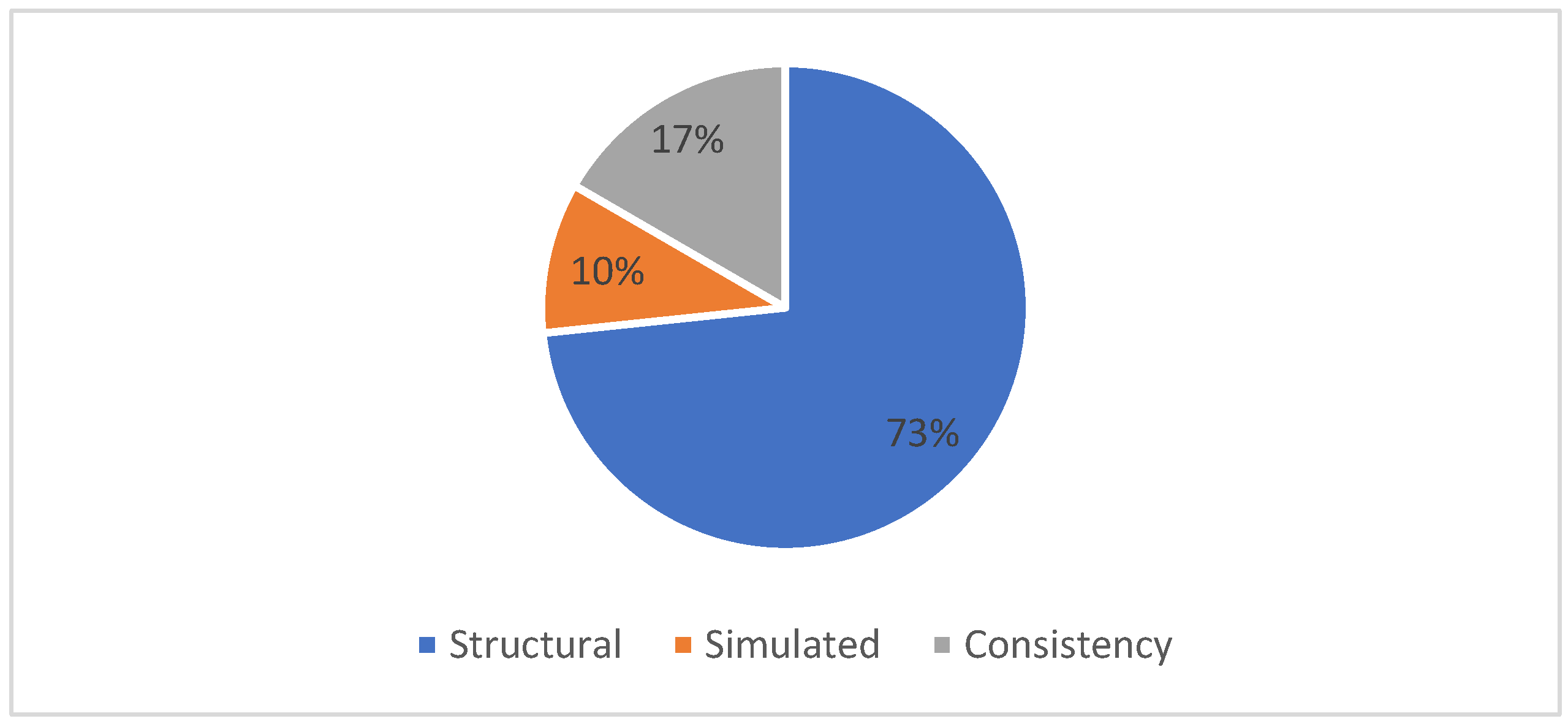 Applsci 14 02433 g009
