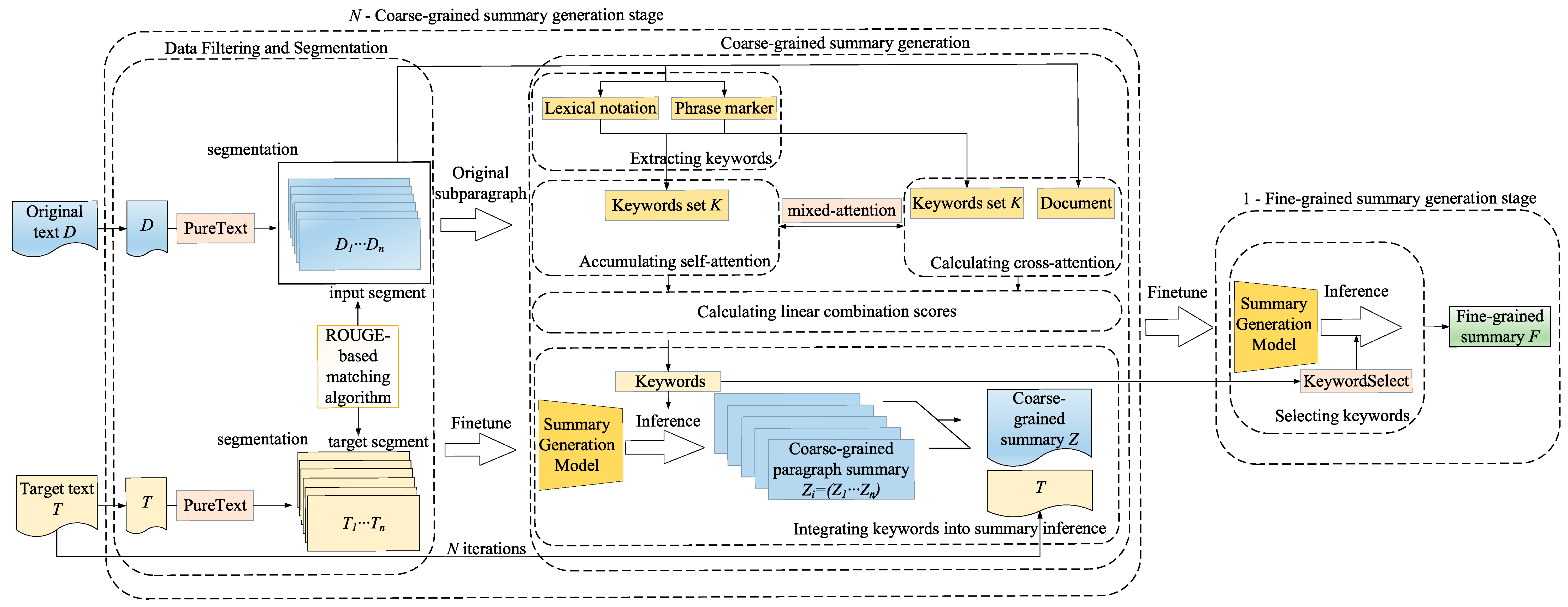 Applsci 14 02435 g001