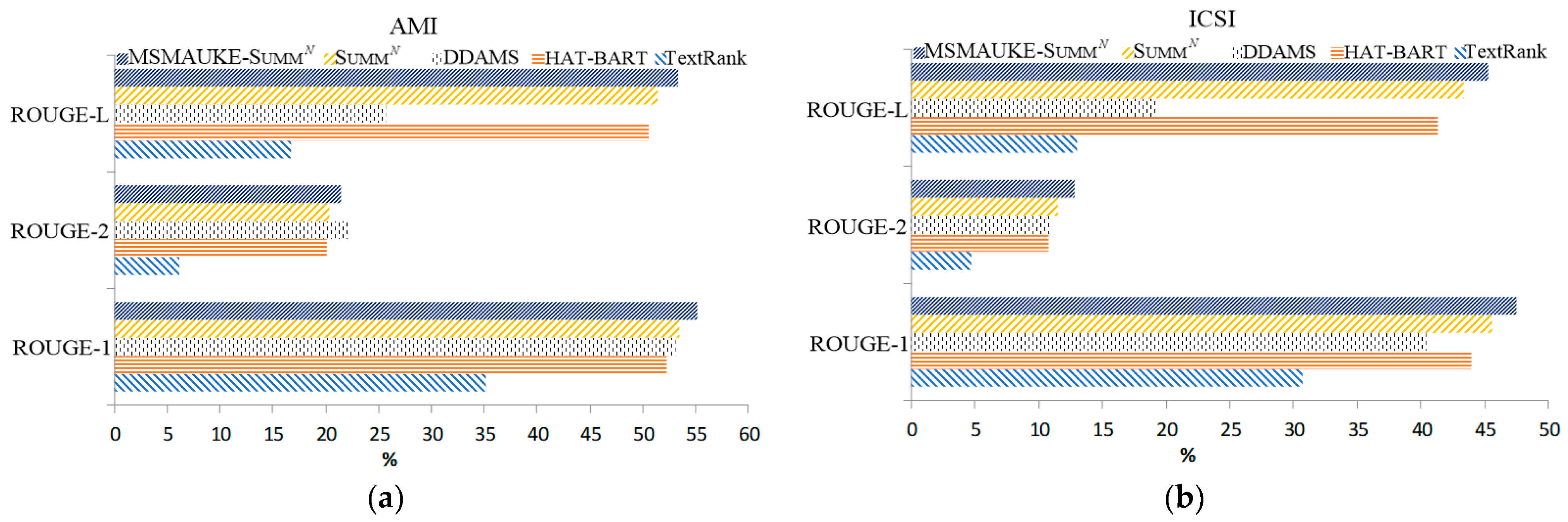 Applsci 14 02435 g005