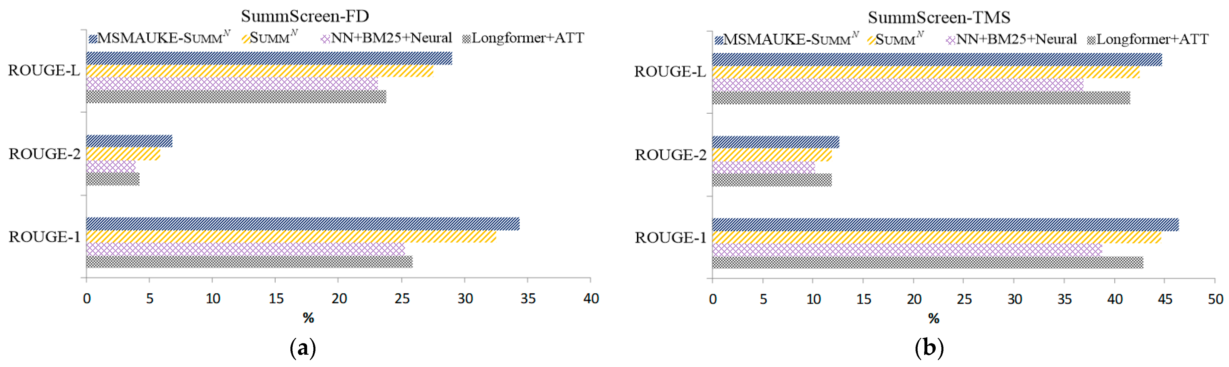 Applsci 14 02435 g006