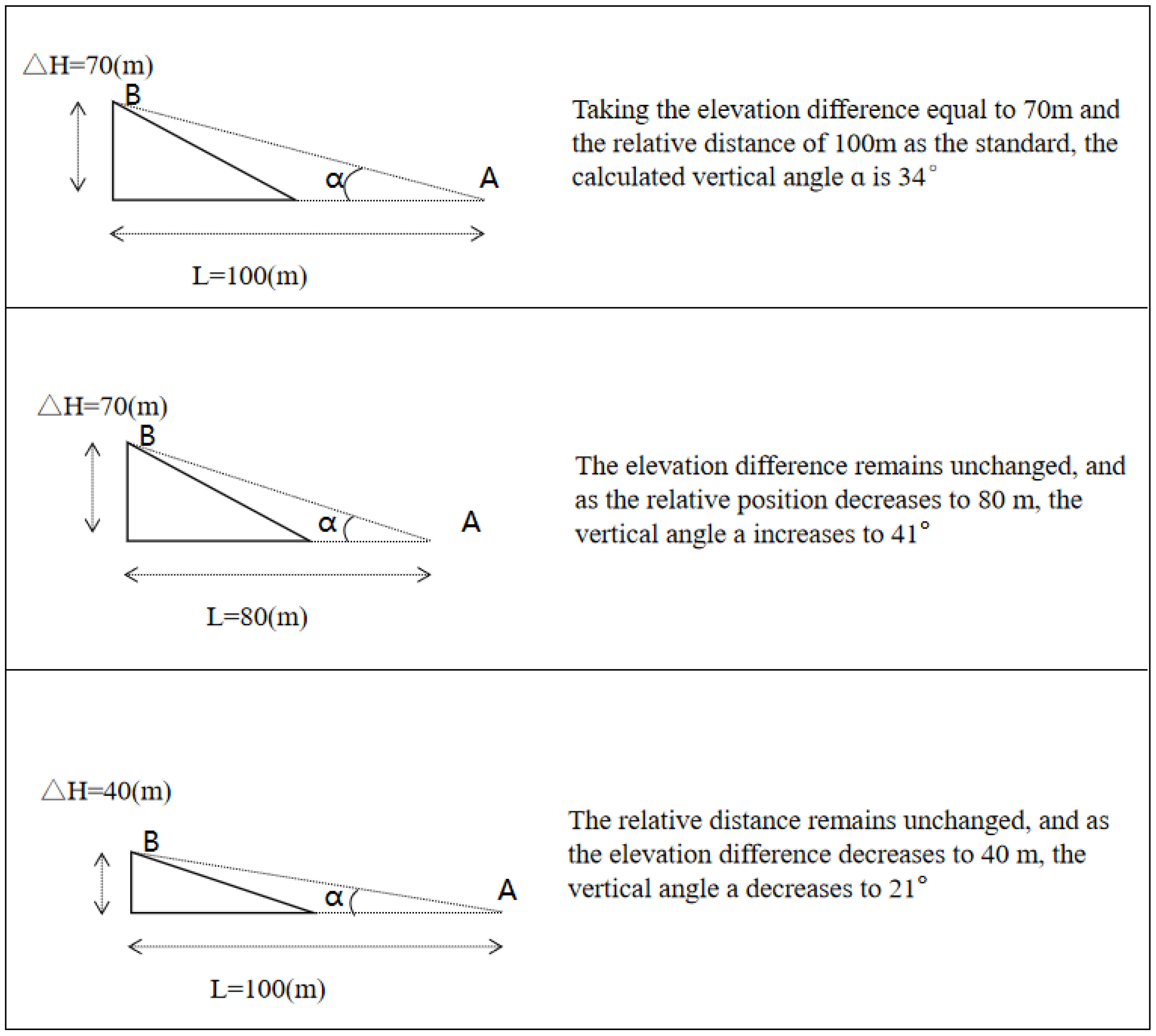 Applsci 14 02436 g001