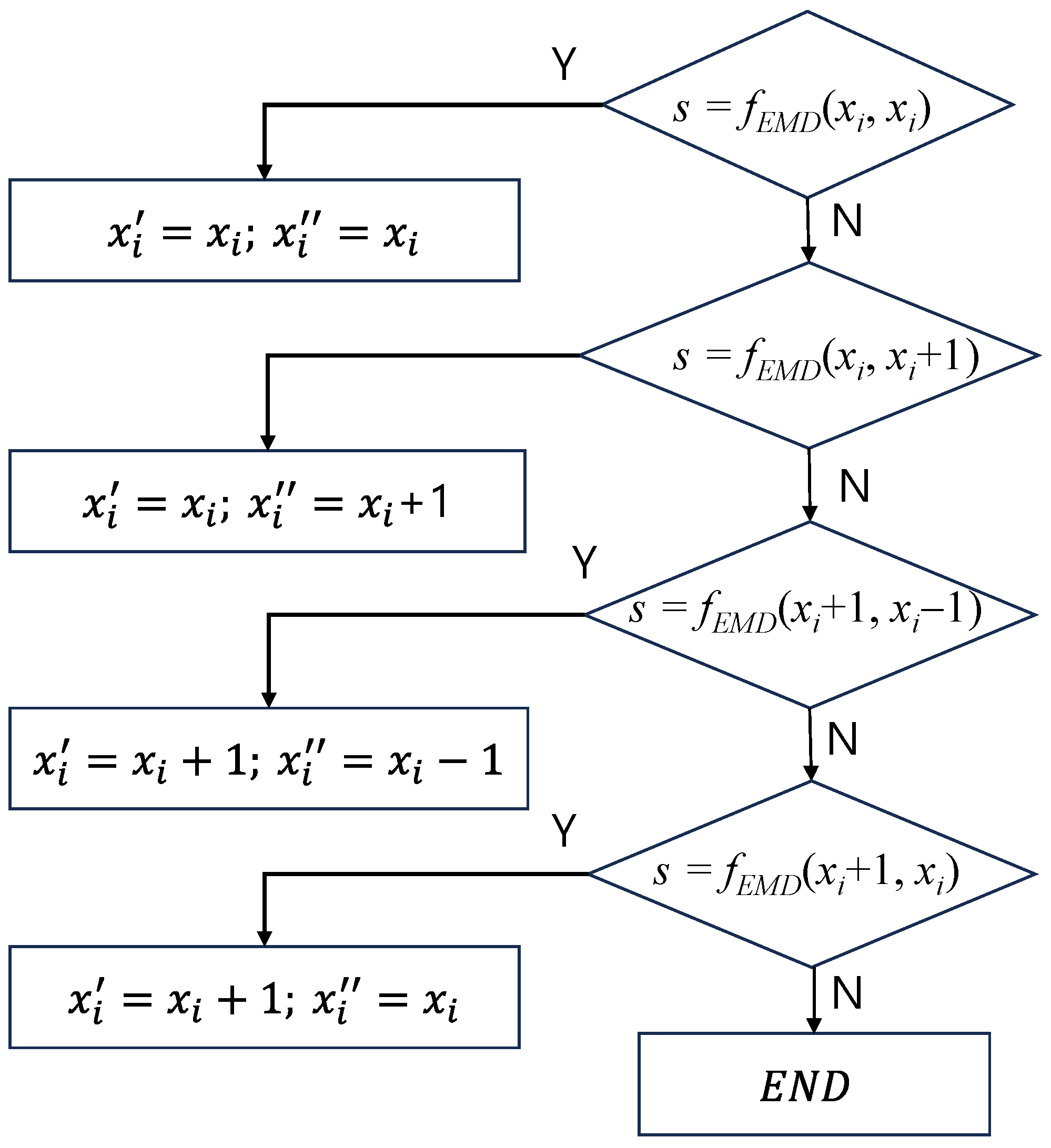 Applsci 14 02437 g002