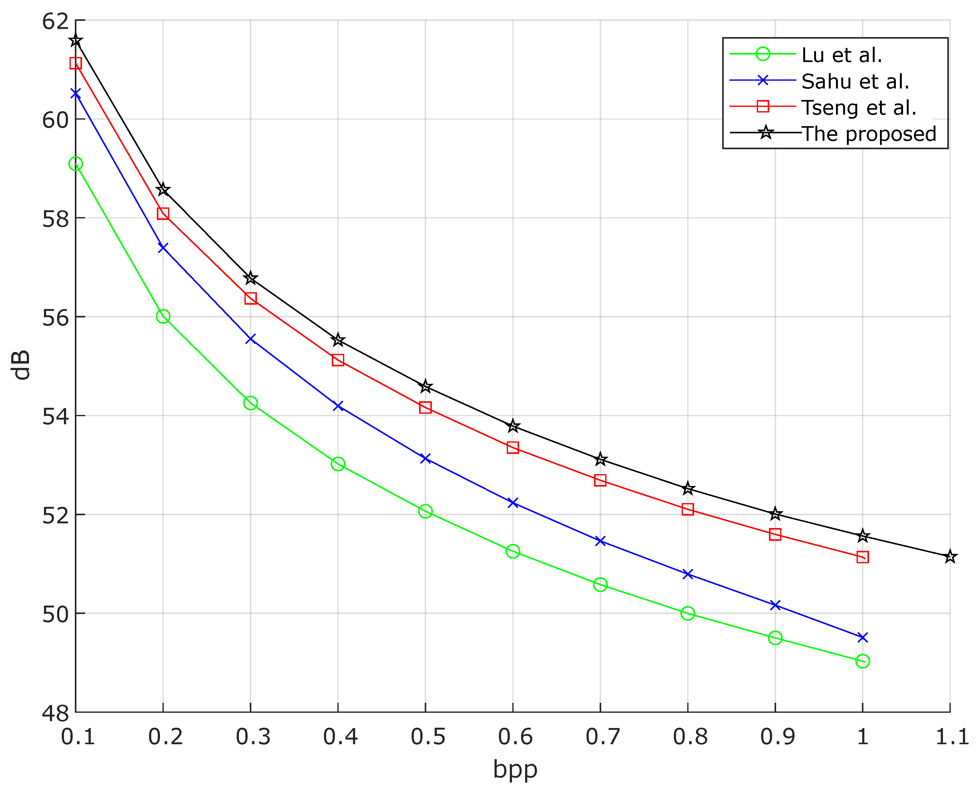 Applsci 14 02437 g006