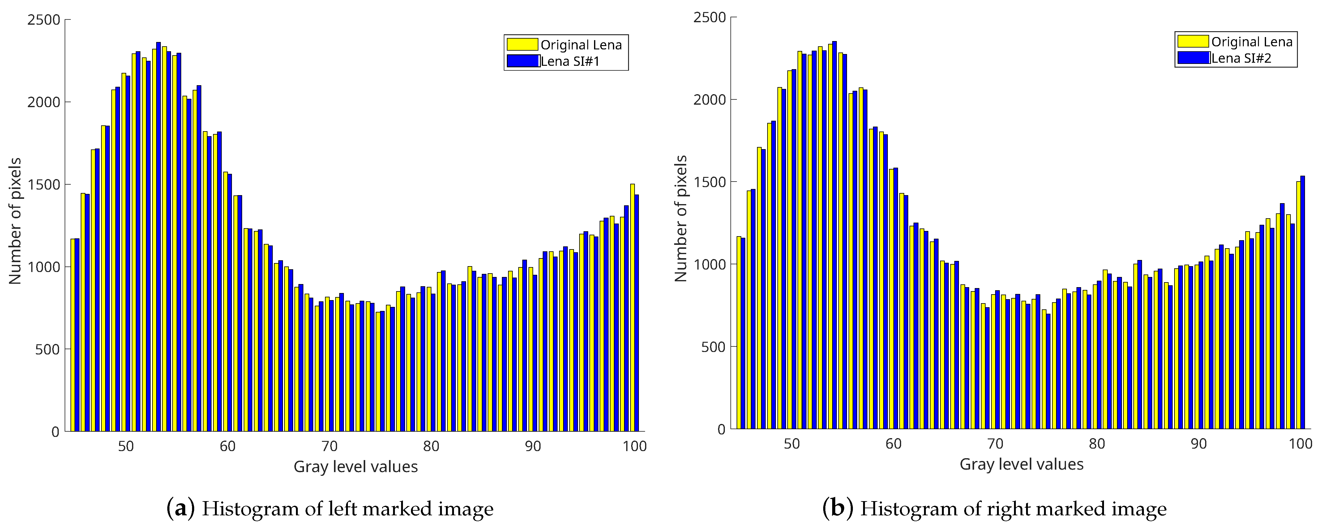 Applsci 14 02437 g007