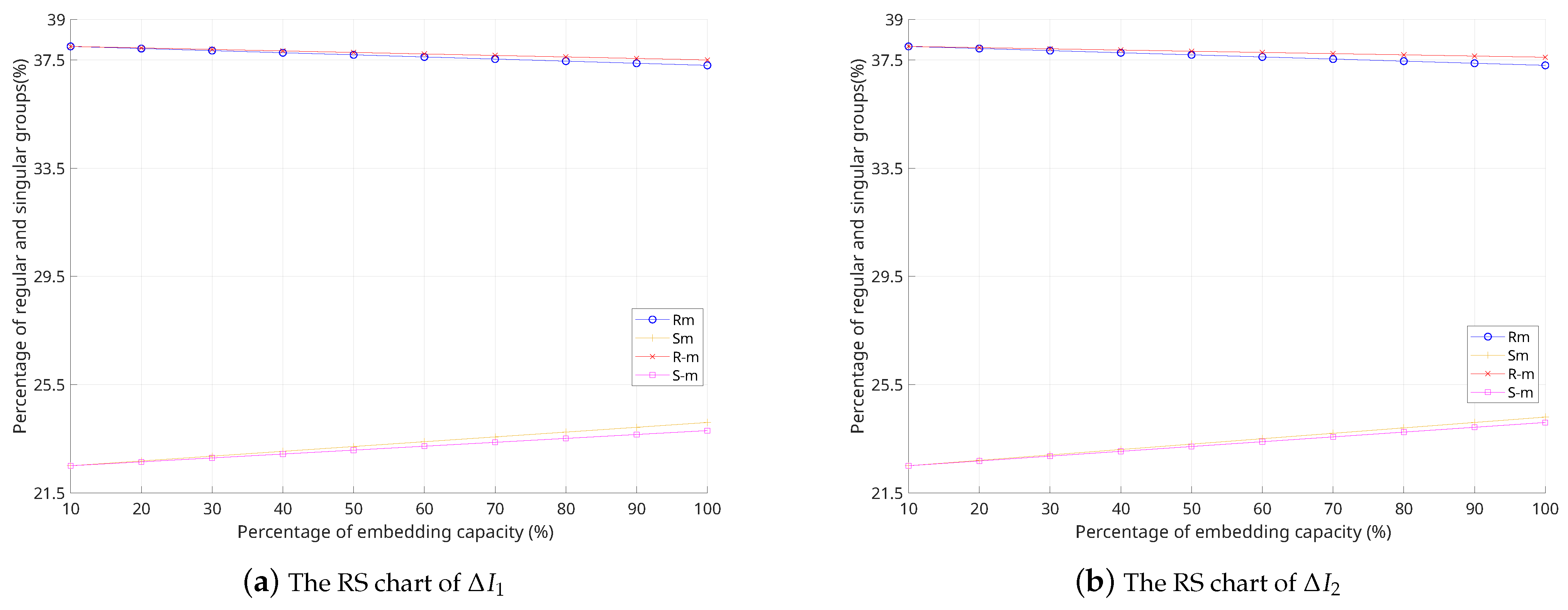 Applsci 14 02437 g008