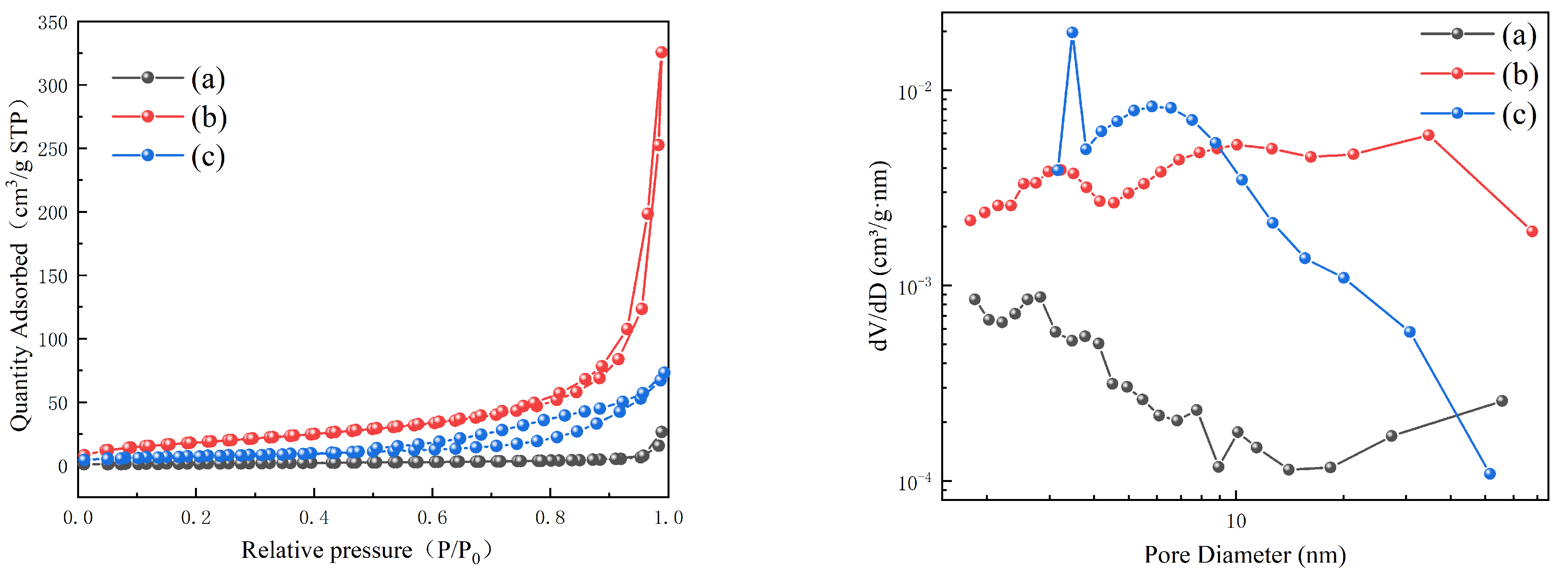 Applsci 14 02438 g005