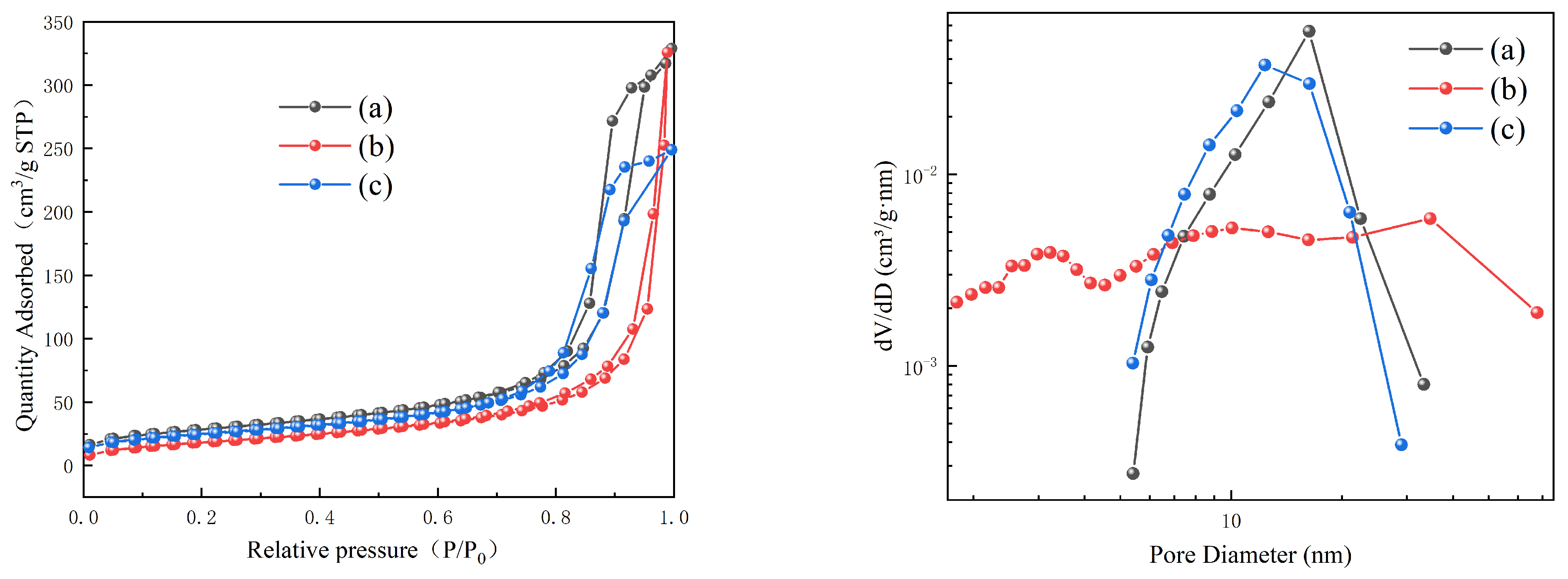 Applsci 14 02438 g010
