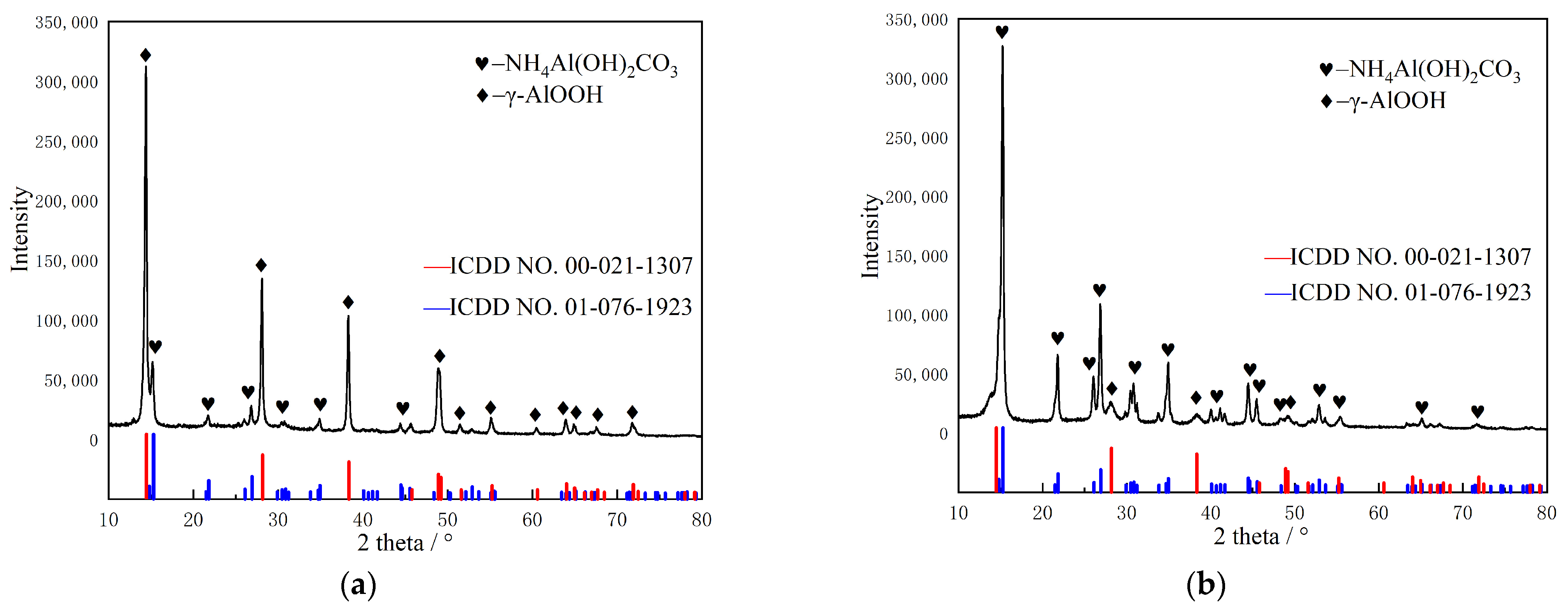 Applsci 14 02438 g012