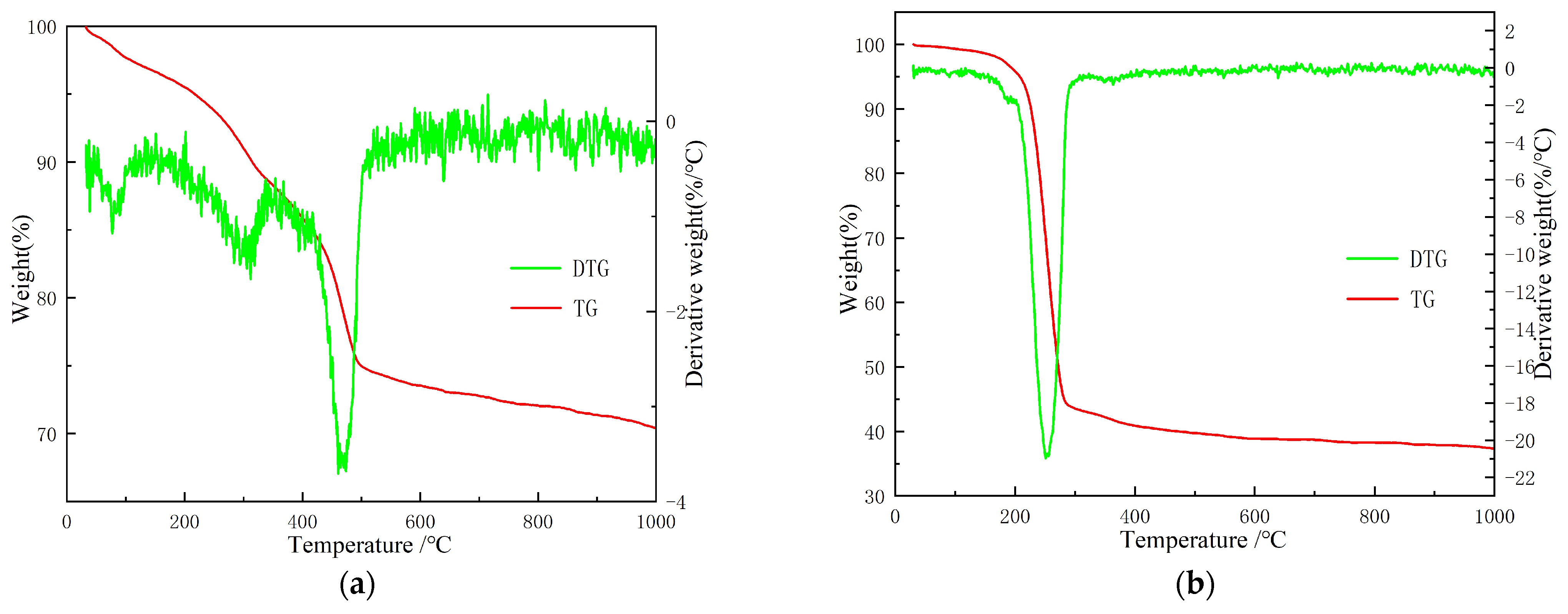 Applsci 14 02438 g013