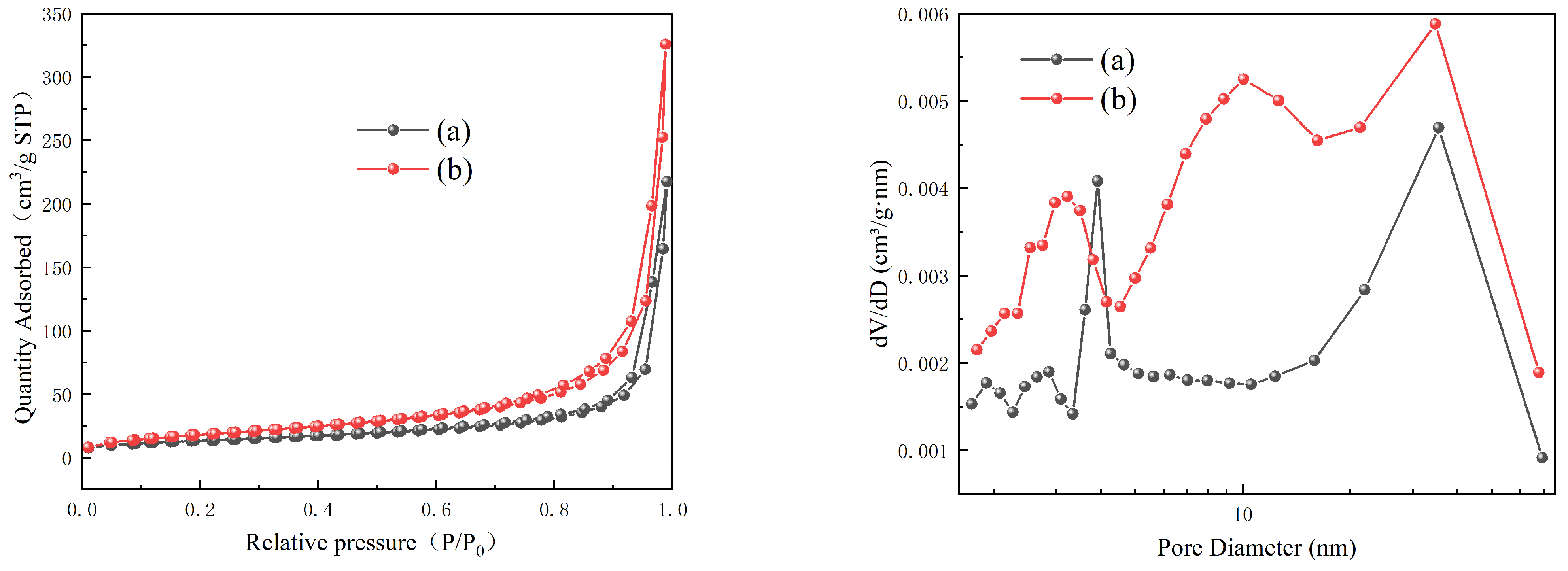 Applsci 14 02438 g017