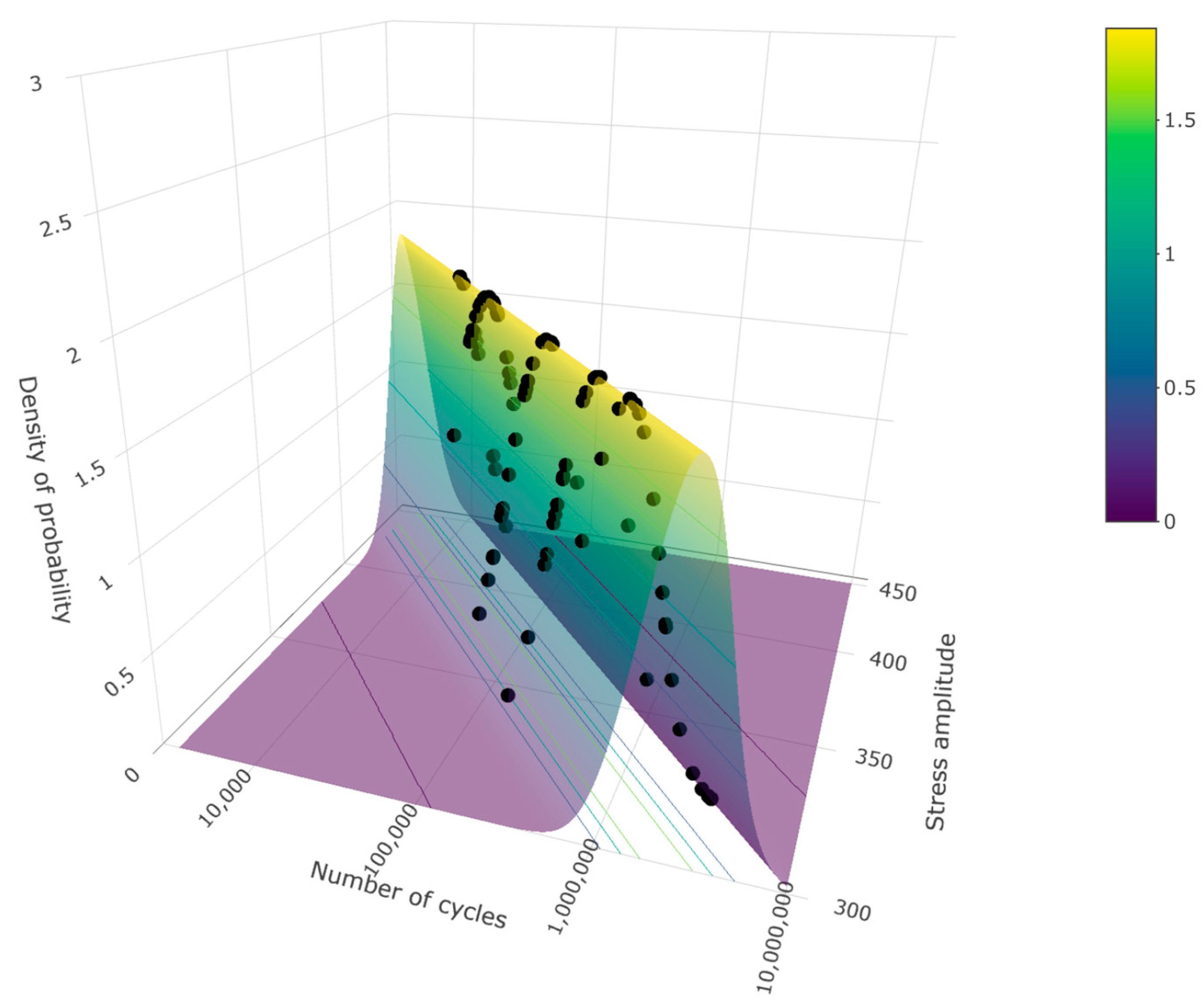 Applsci 14 02440 g002