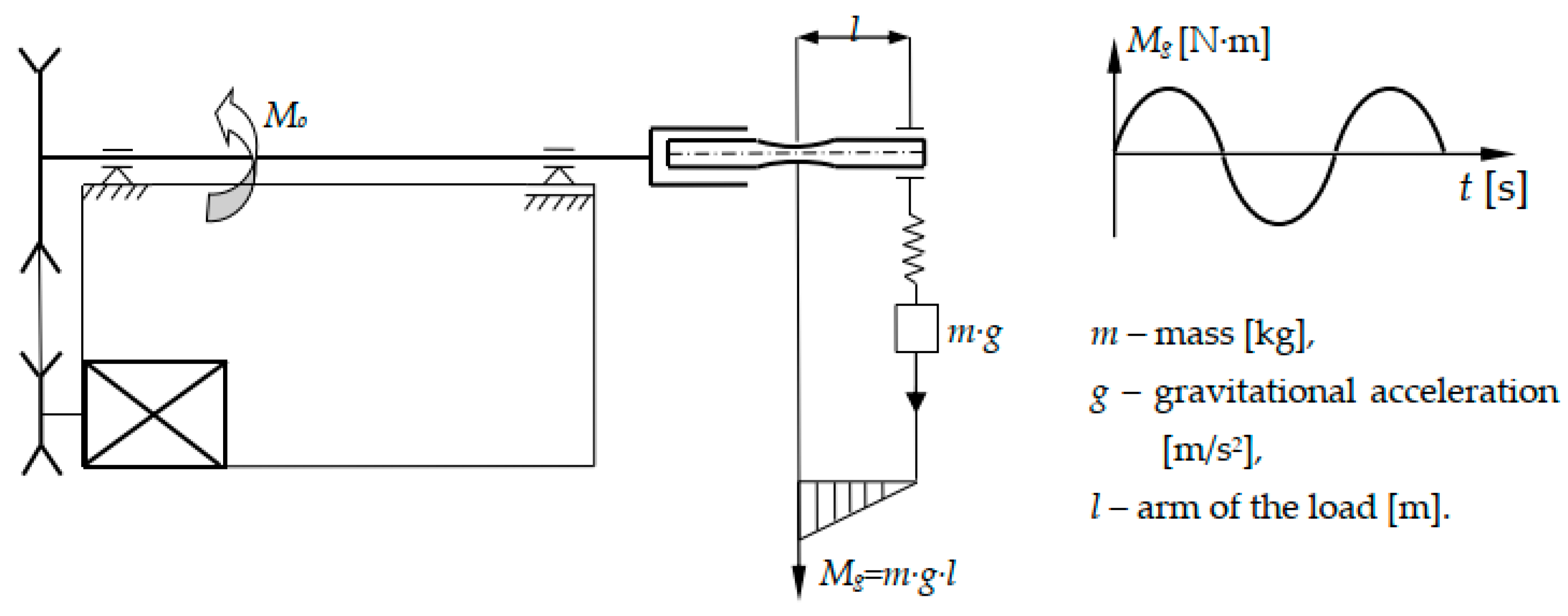 Applsci 14 02440 g004