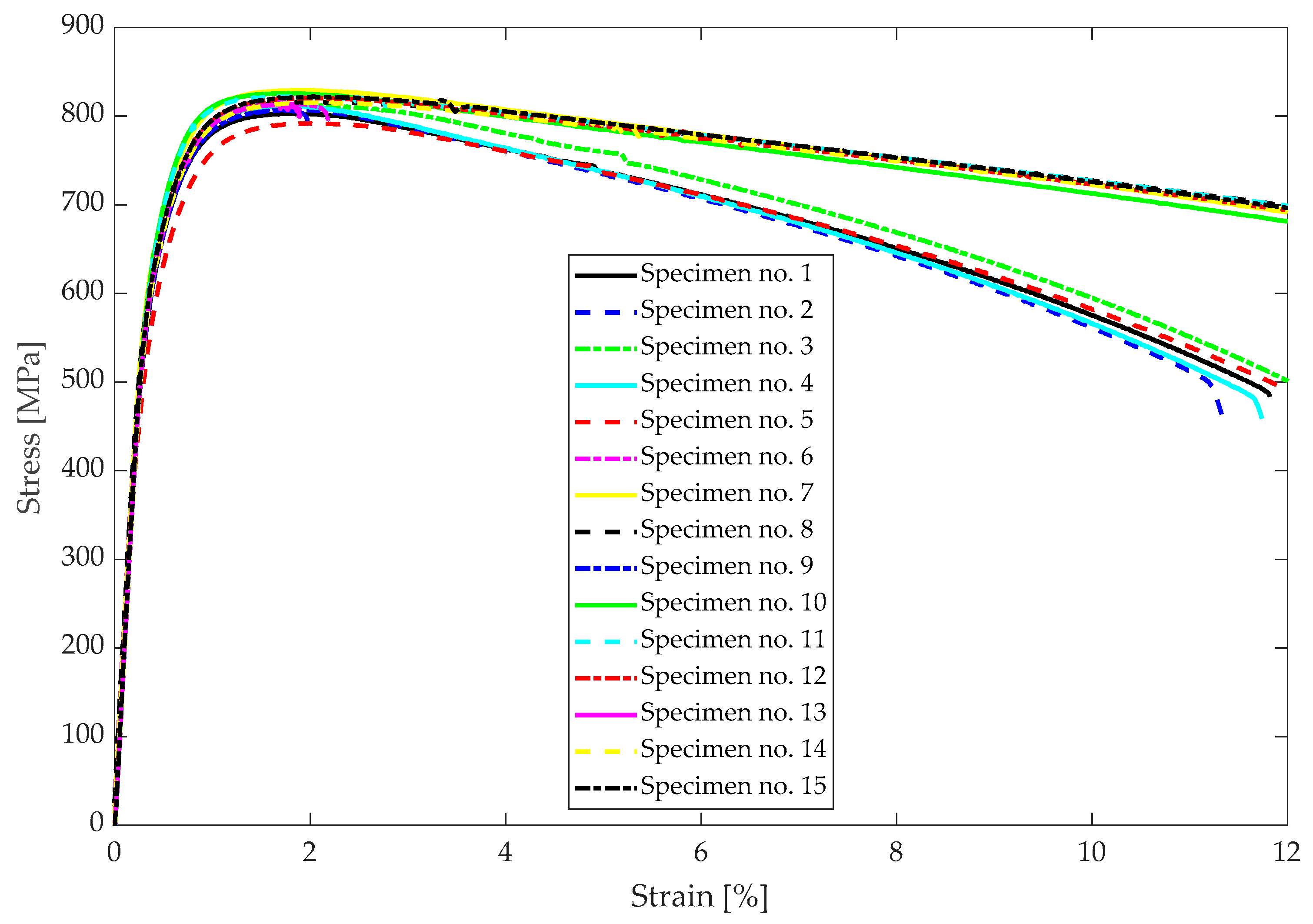 Applsci 14 02440 g006